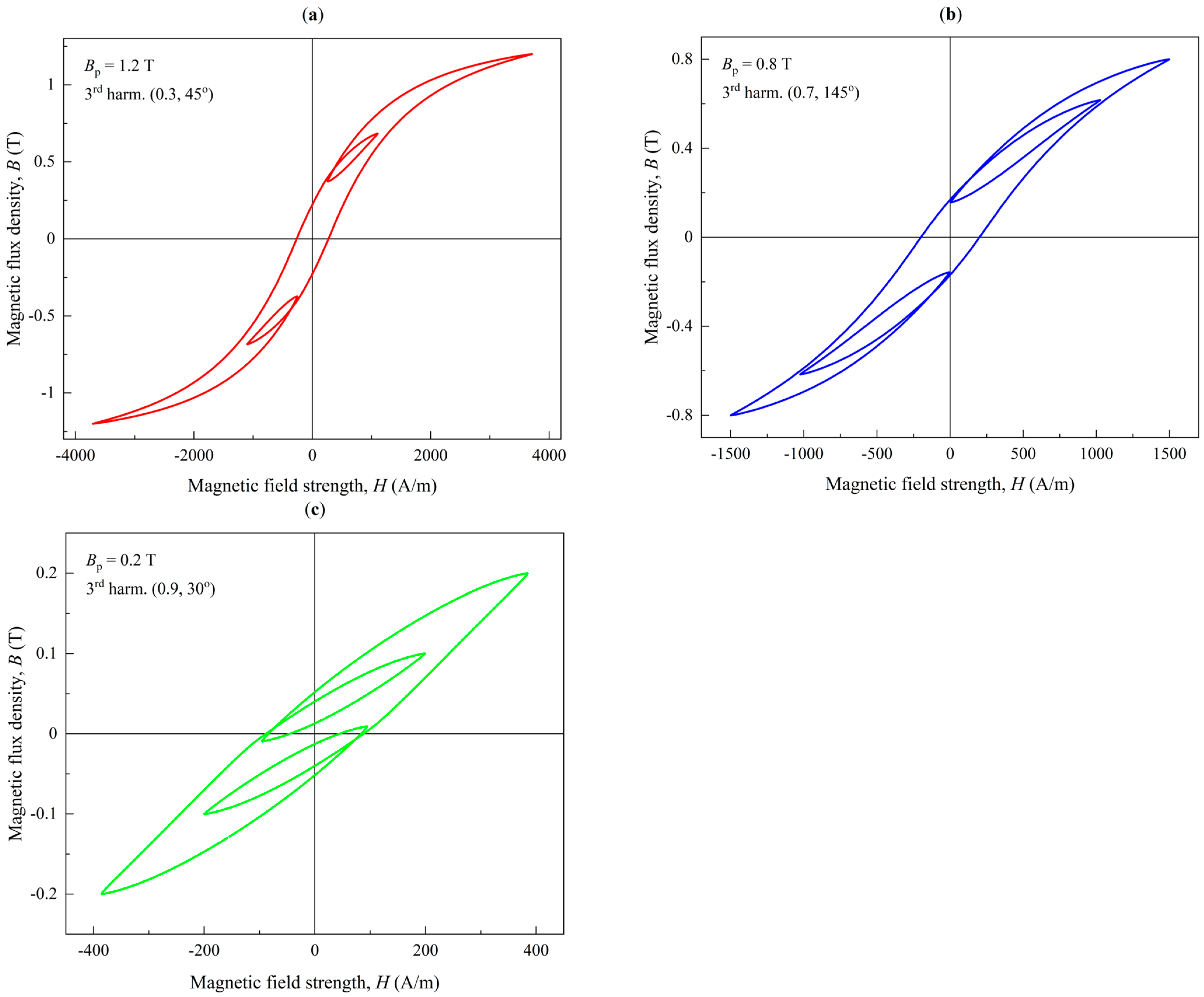 Energies 17 05865 g010