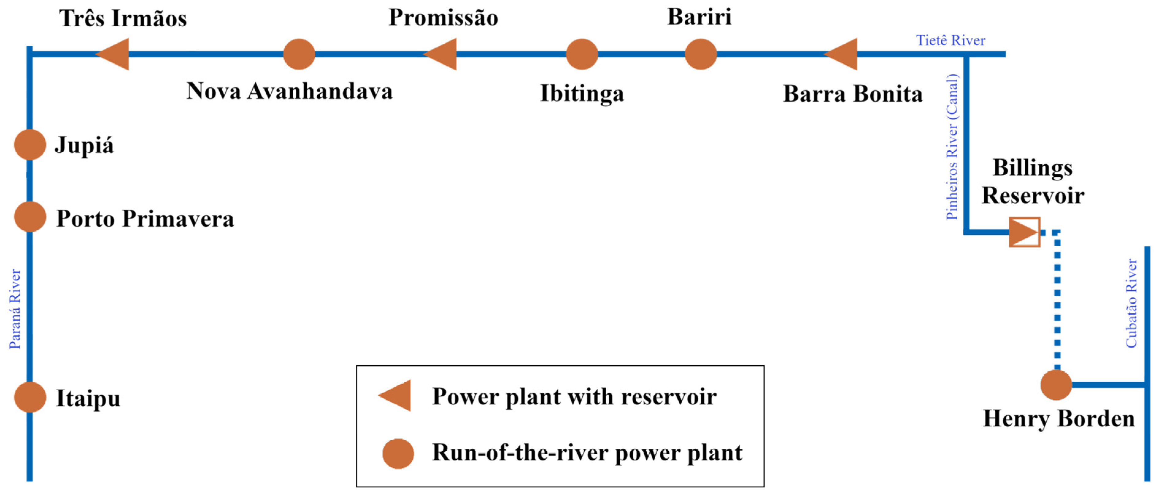 Energies 17 05872 g006 Energies 17 05872 g006