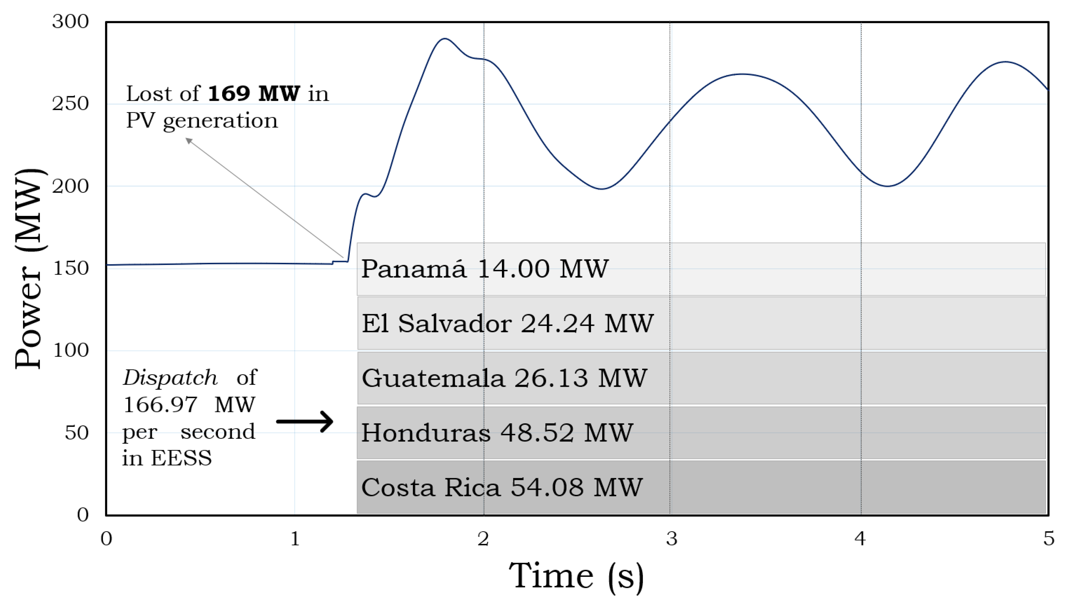 Energies 17 05878 g008