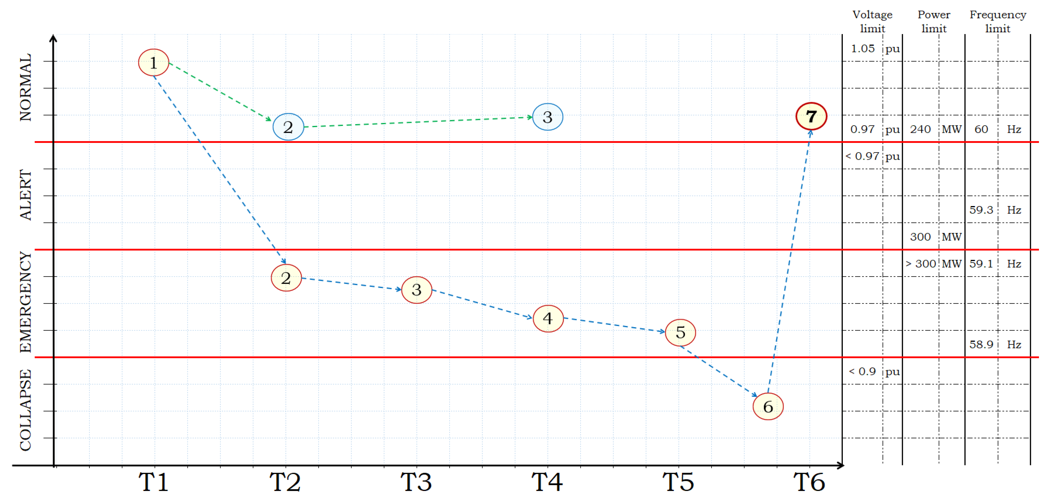 Energies 17 05878 g009