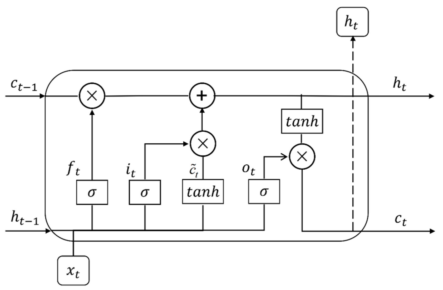 Energies 17 05881 g002