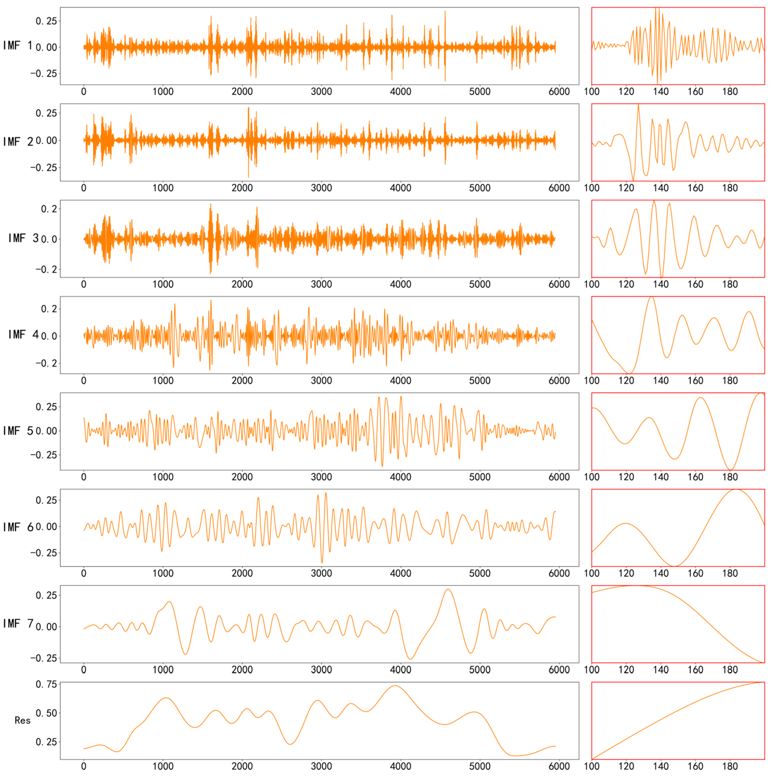 Energies 17 05881 g004