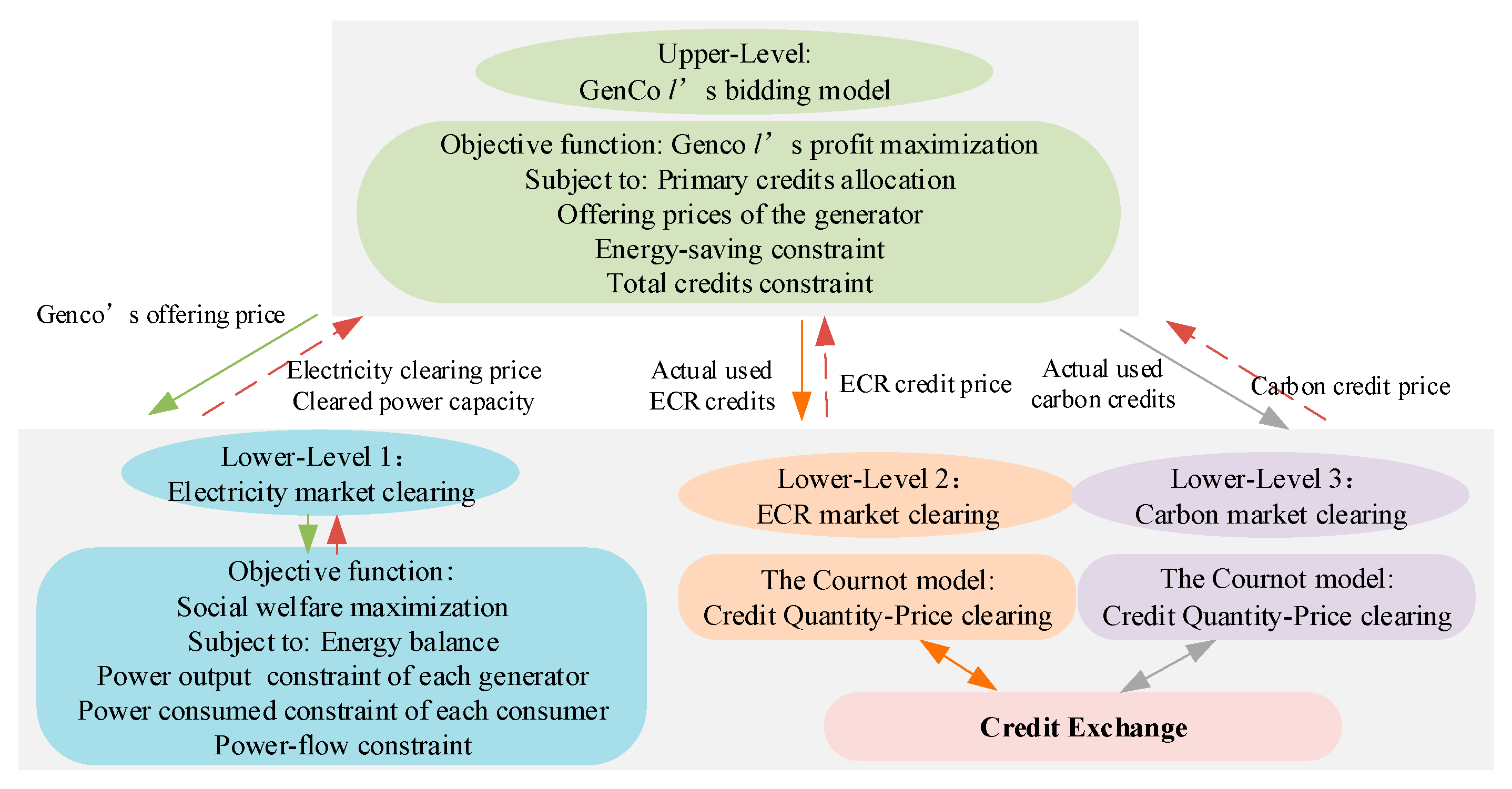 Energies 17 05884 g002