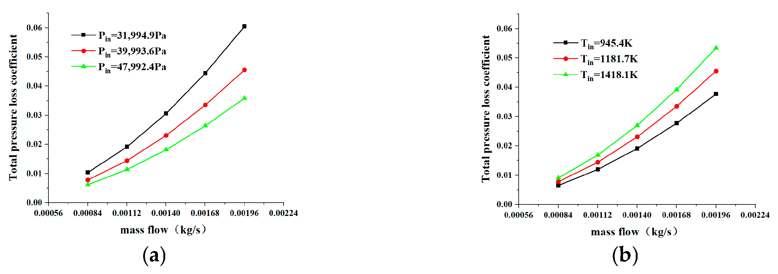 Energies 17 05890 g014 Energies 17 05890 g014