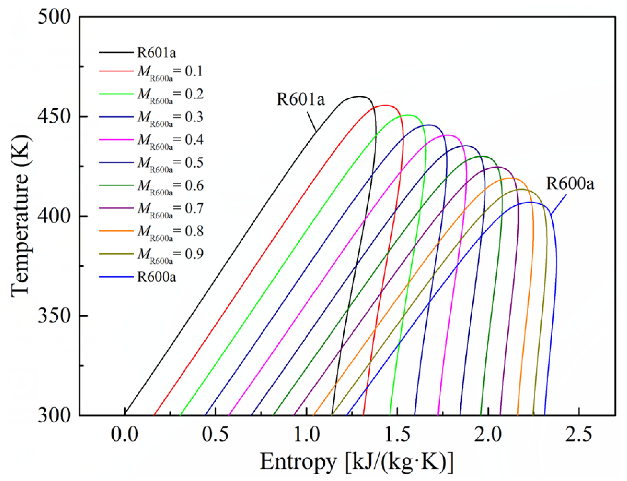 Energies 17 05893 g004