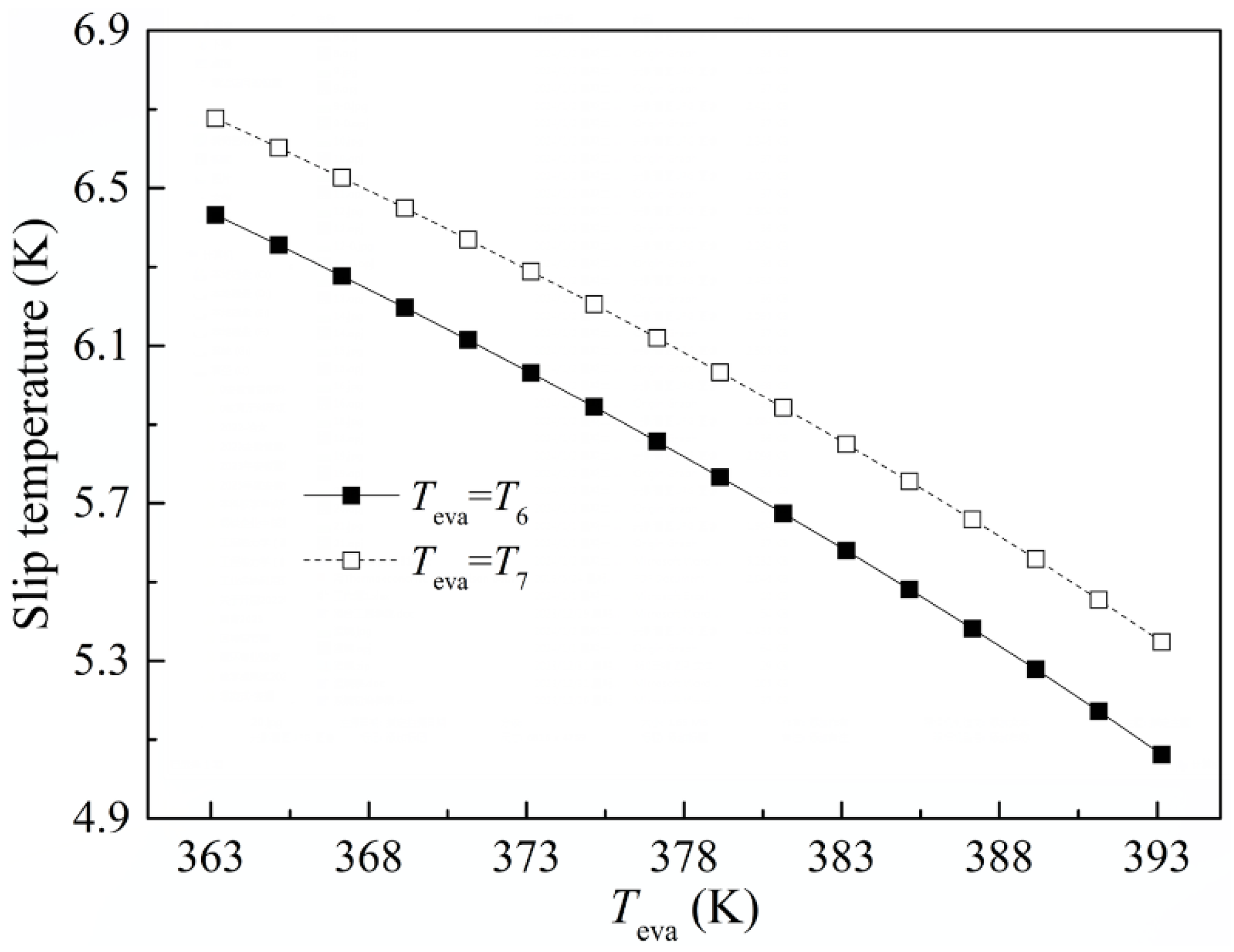 Energies 17 05893 g008