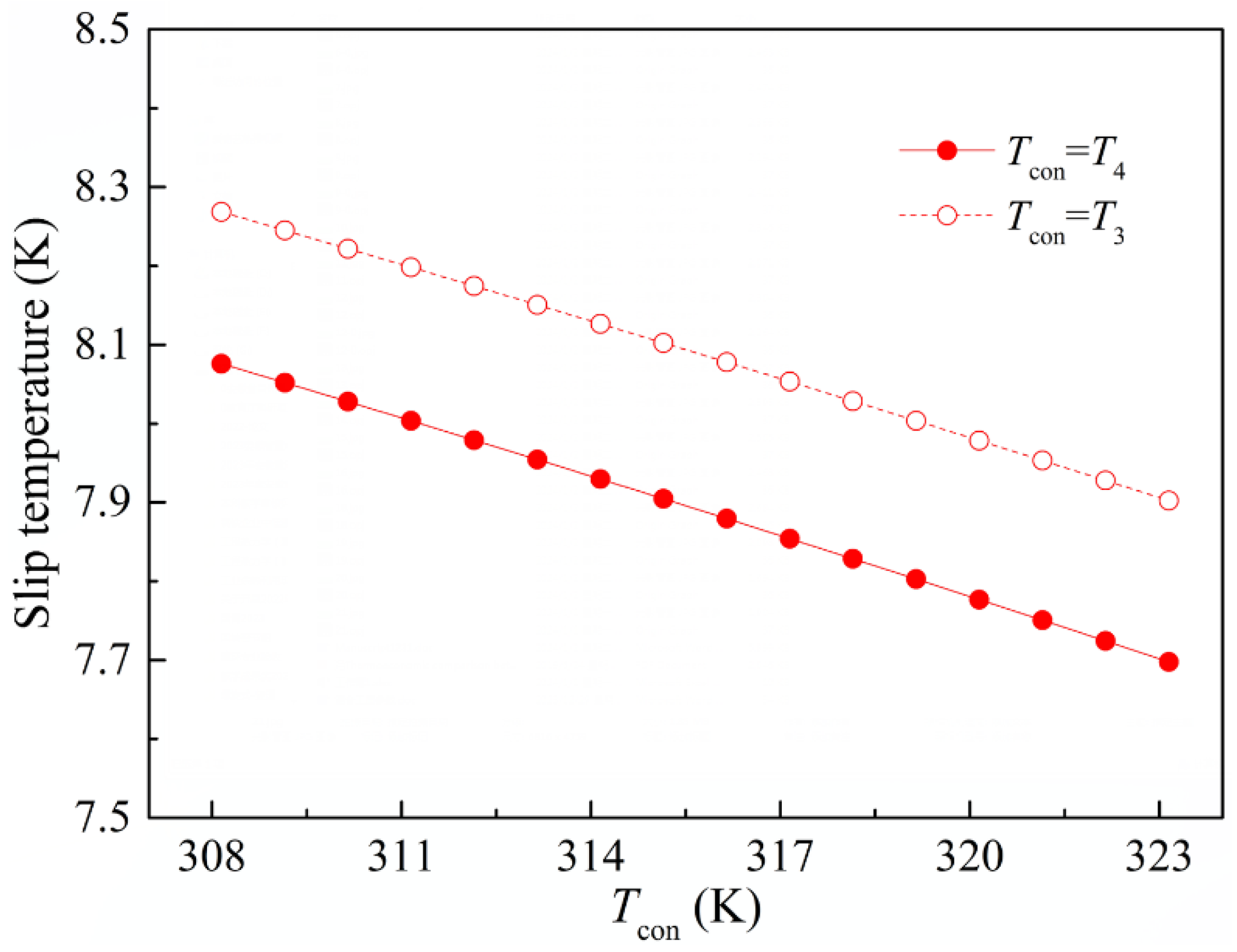 Energies 17 05893 g011