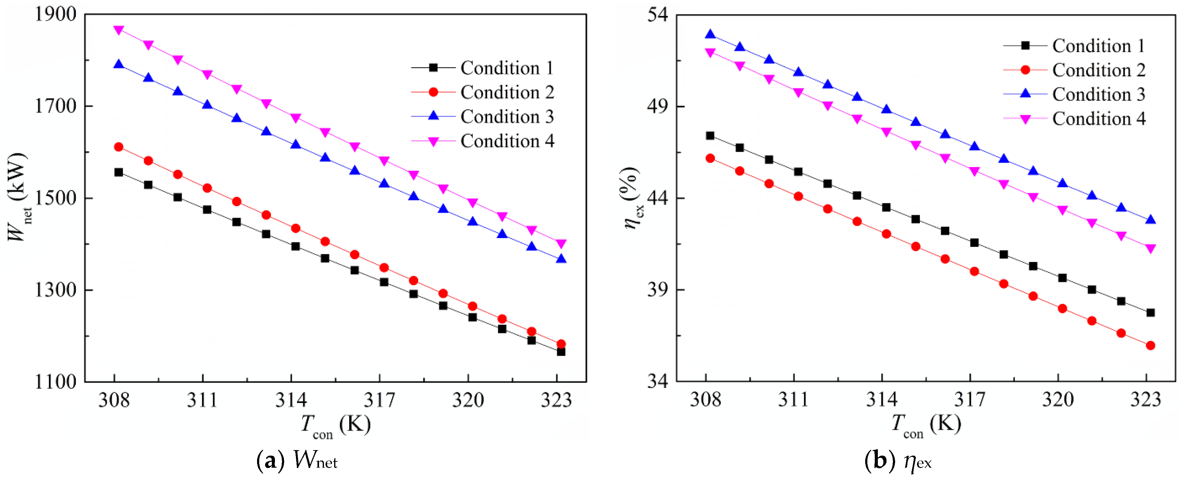 Energies 17 05893 g012