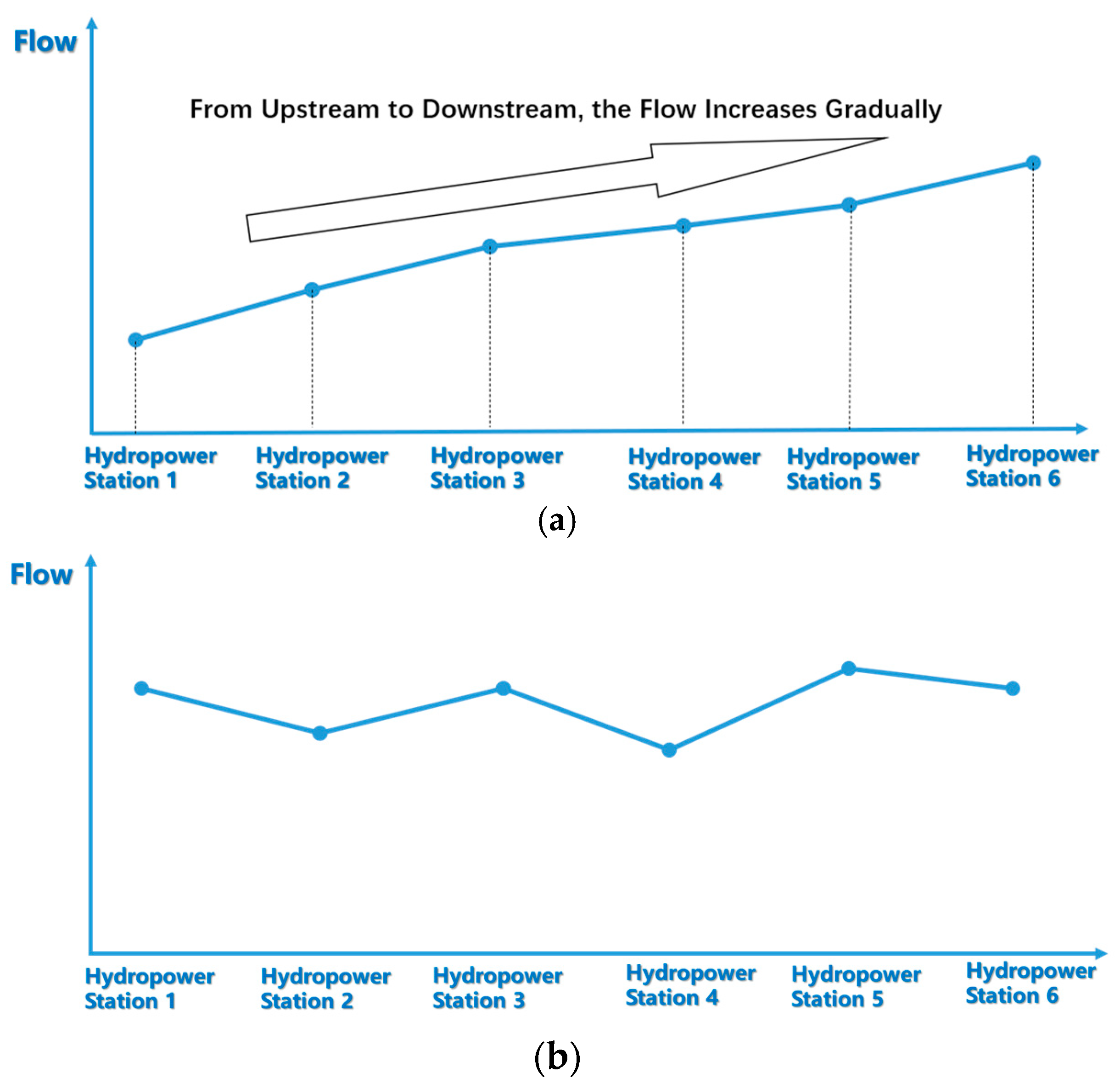 Energies 17 05894 g001