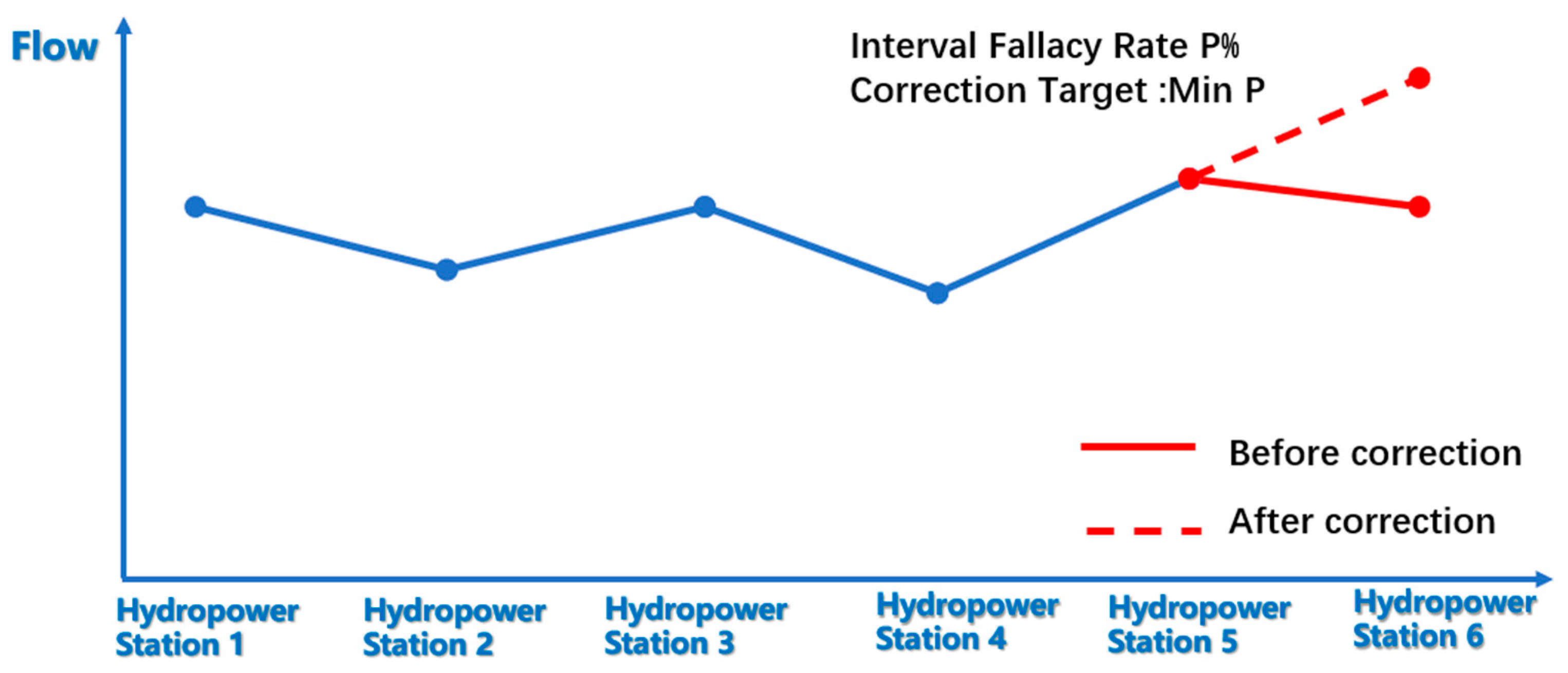 Energies 17 05894 g002