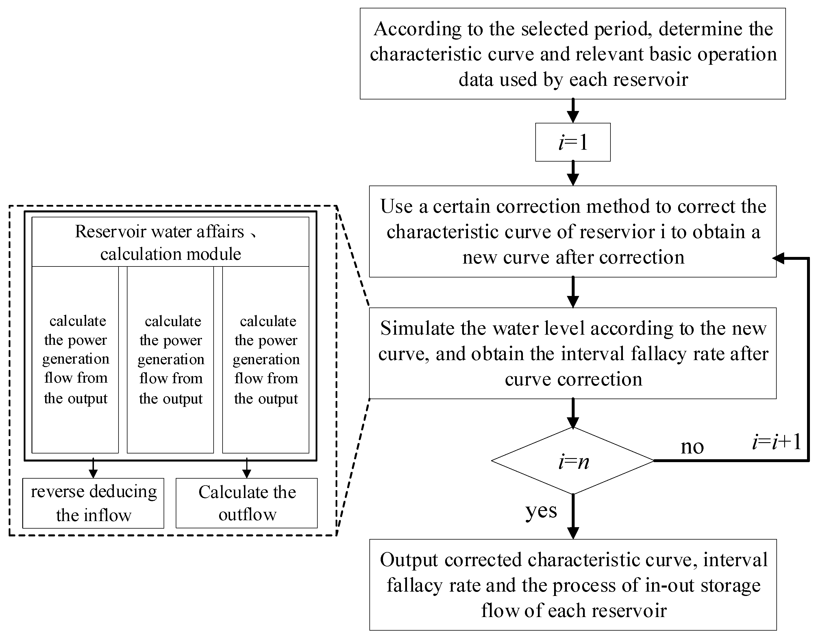 Energies 17 05894 g004