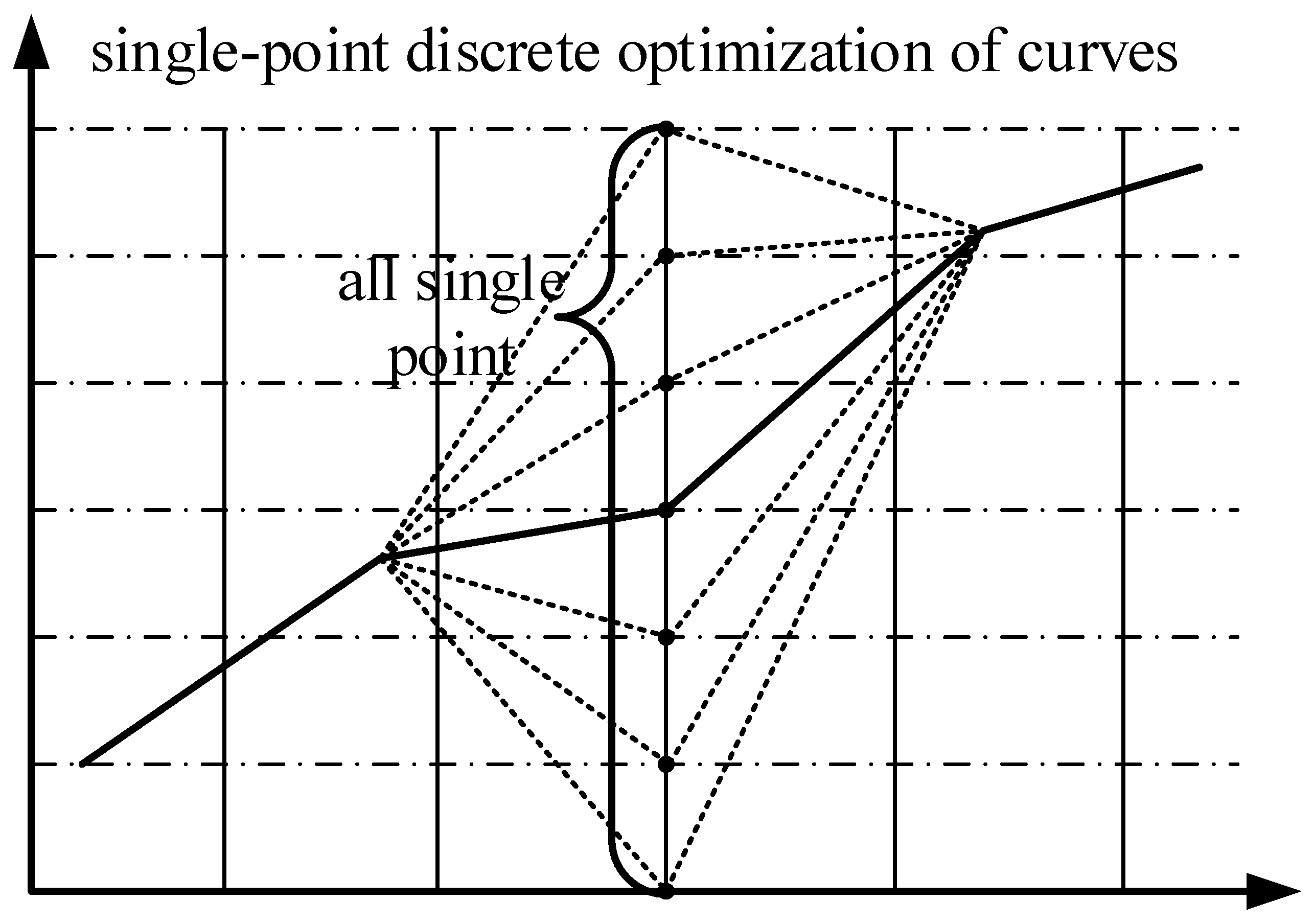 Energies 17 05894 g005