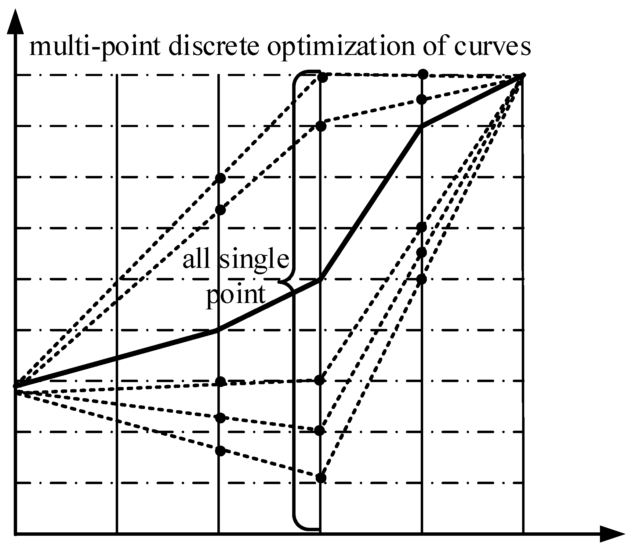 Energies 17 05894 g006