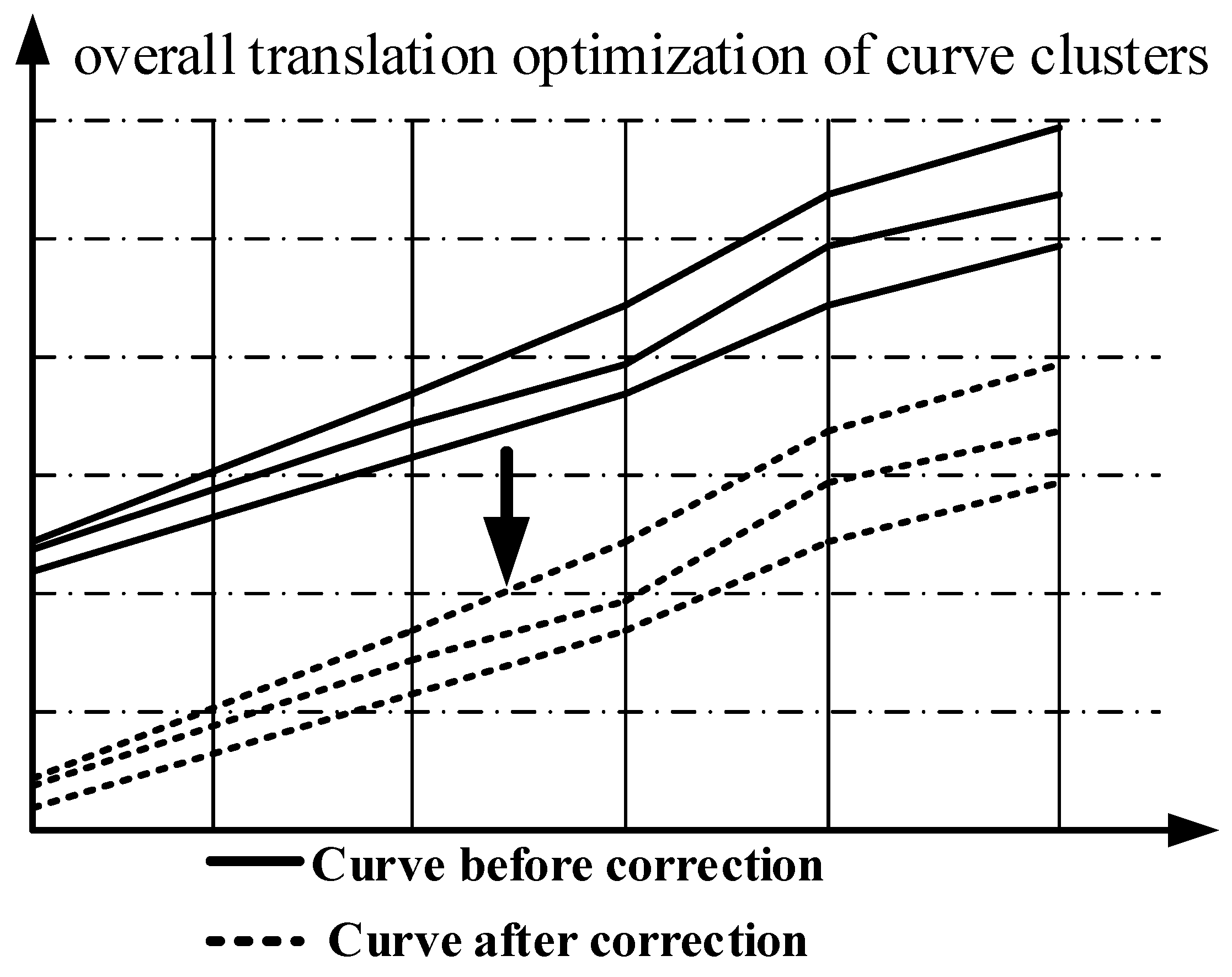 Energies 17 05894 g007