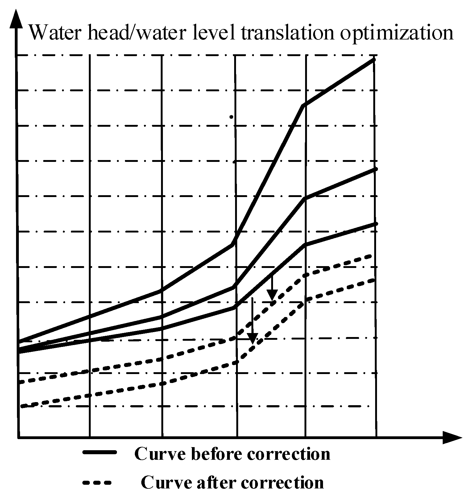 Energies 17 05894 g008