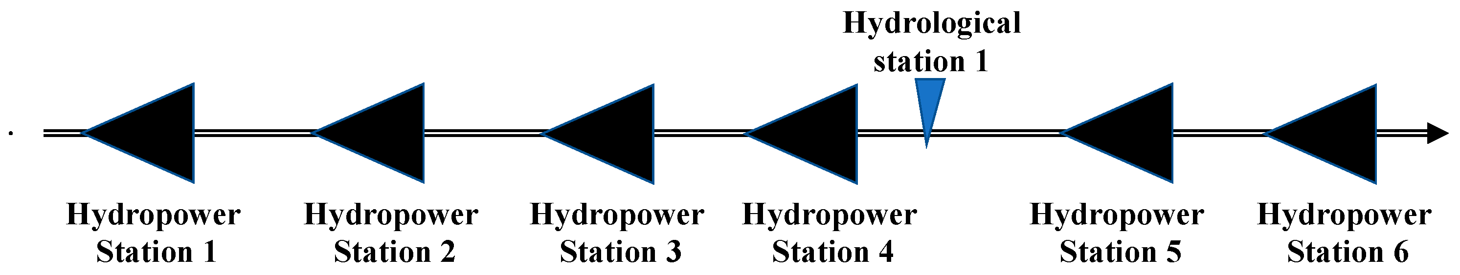 Energies 17 05894 g009