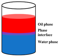 Energies 17 05897 i001