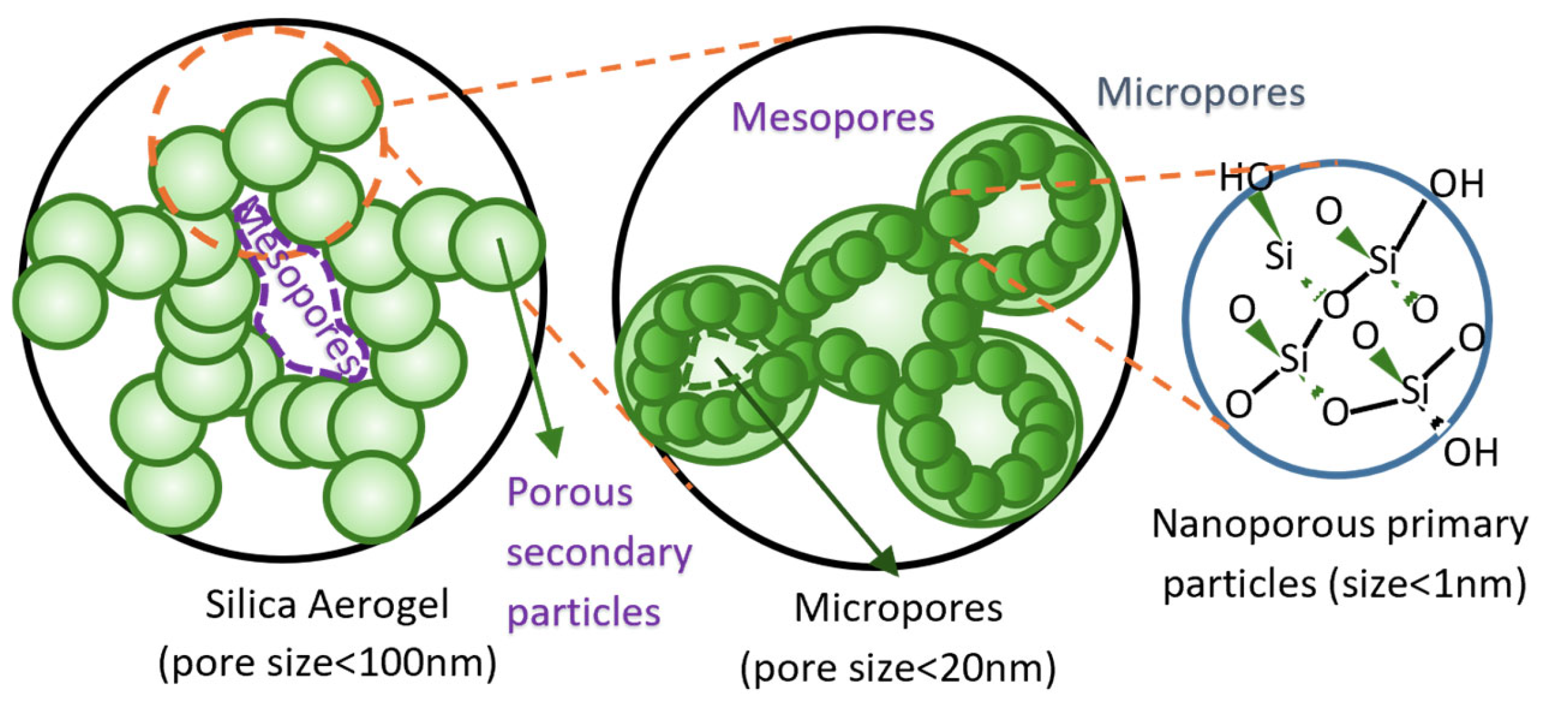 Energies 17 05898 g001
