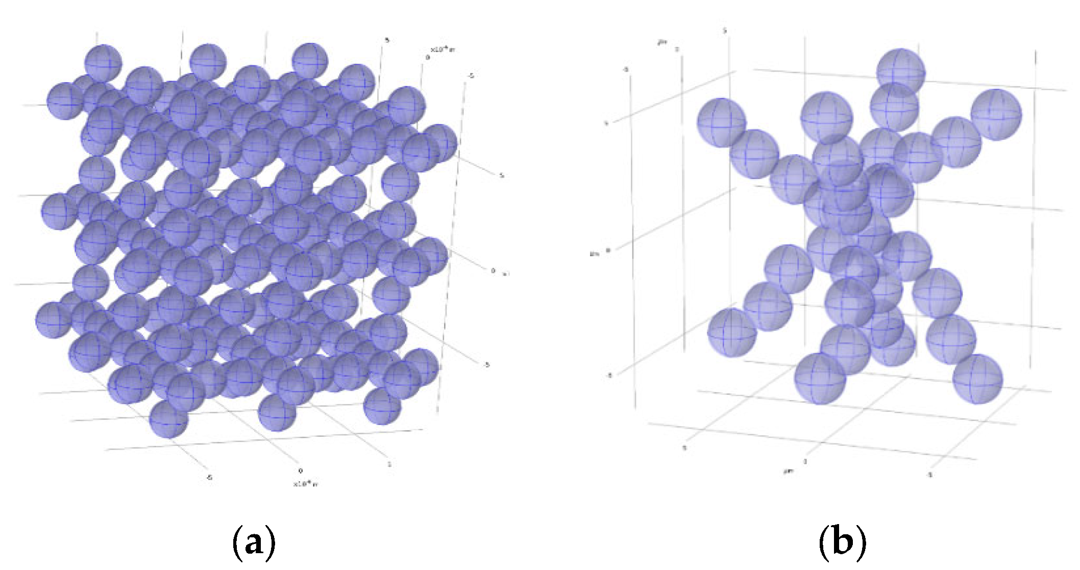 Energies 17 05898 g006