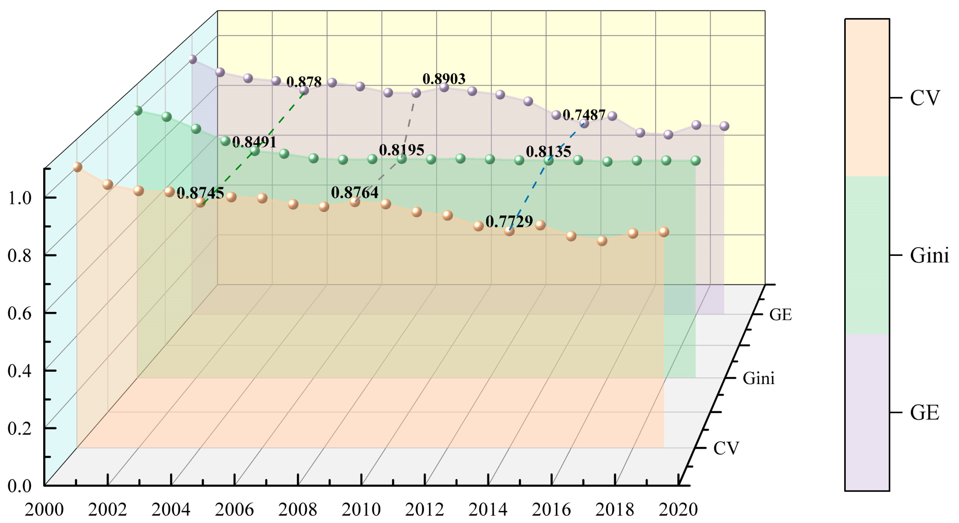 Energies 17 05899 g003