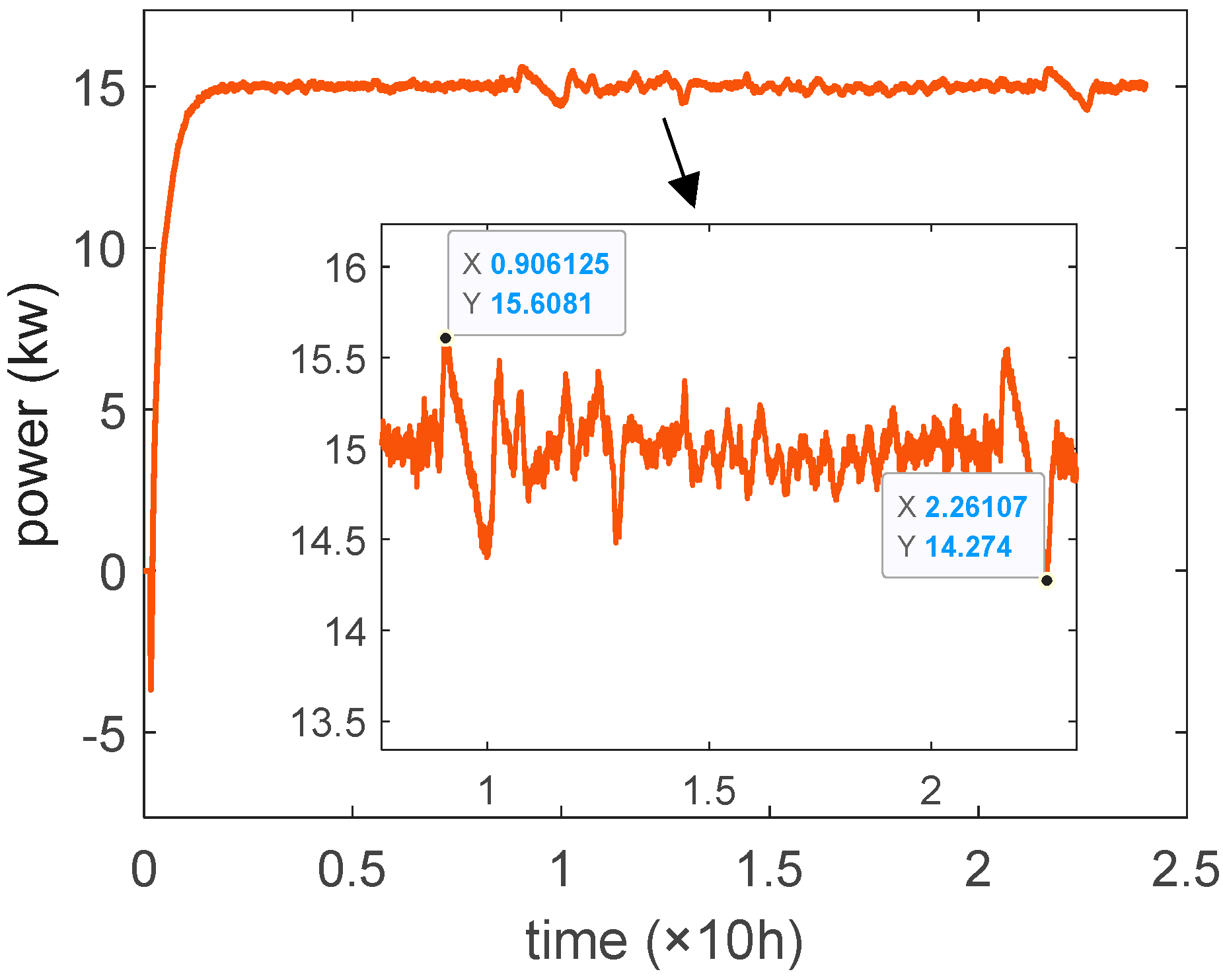 Energies 17 05903 g014