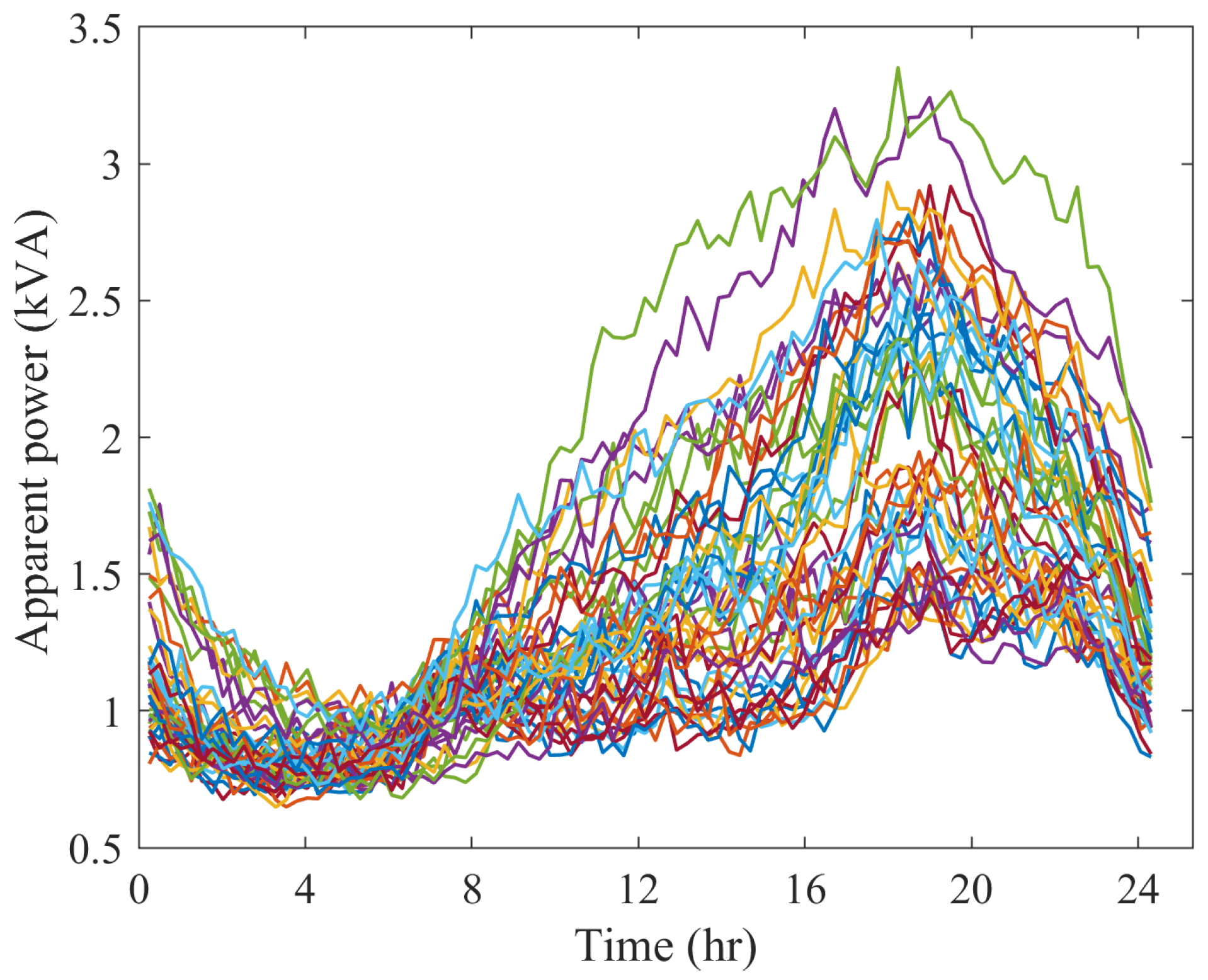 Energies 17 05905 g003