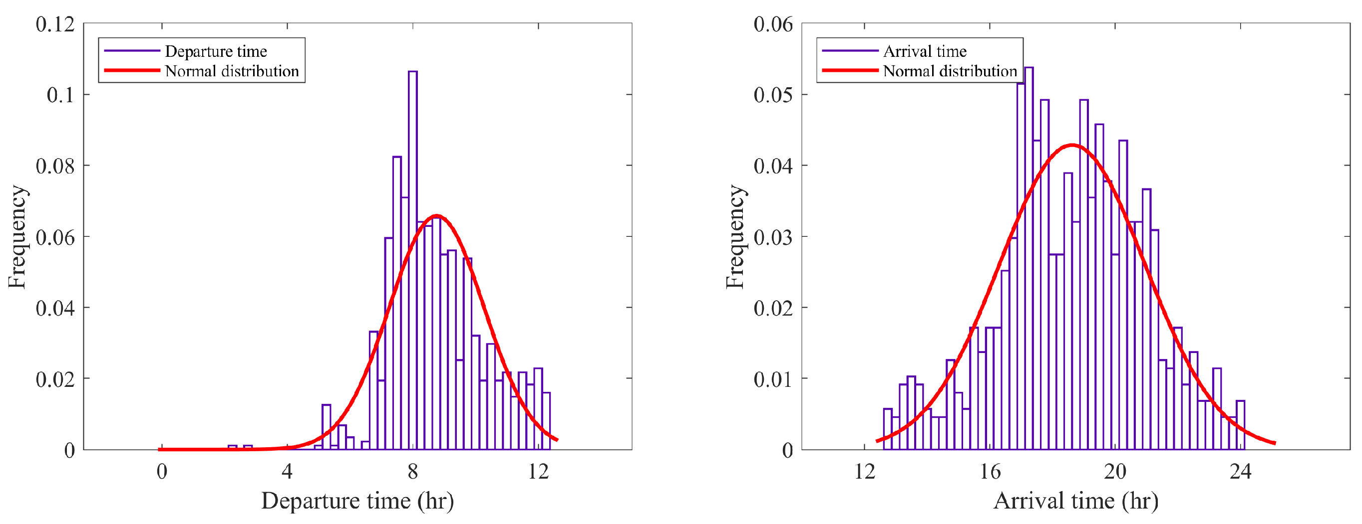 Energies 17 05905 g011