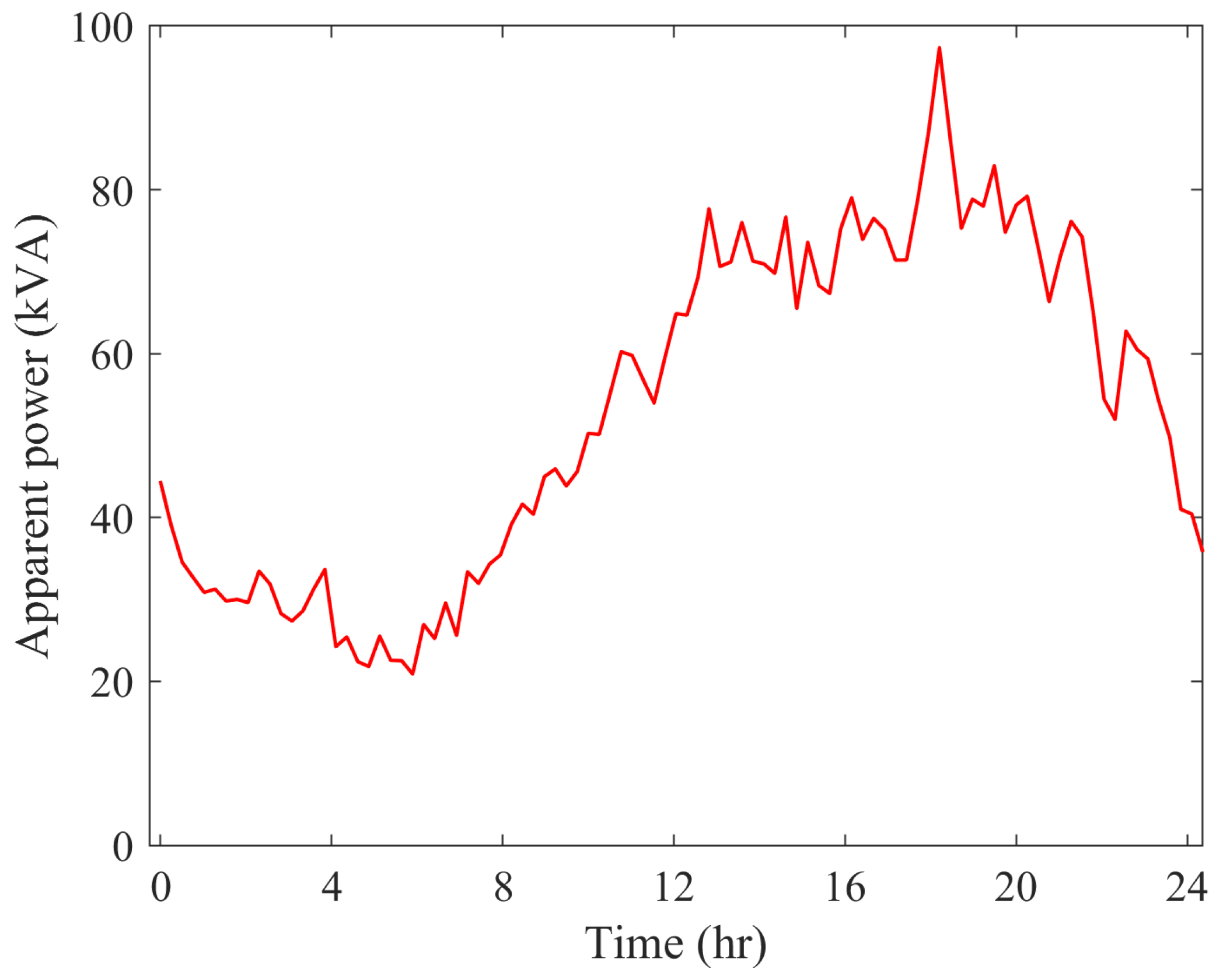 Energies 17 05905 g014