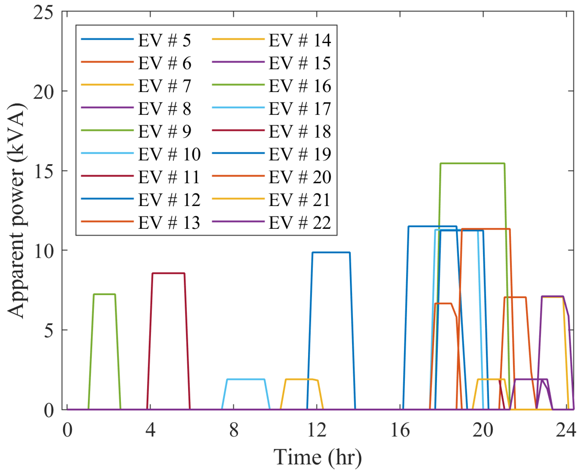 Energies 17 05905 g020