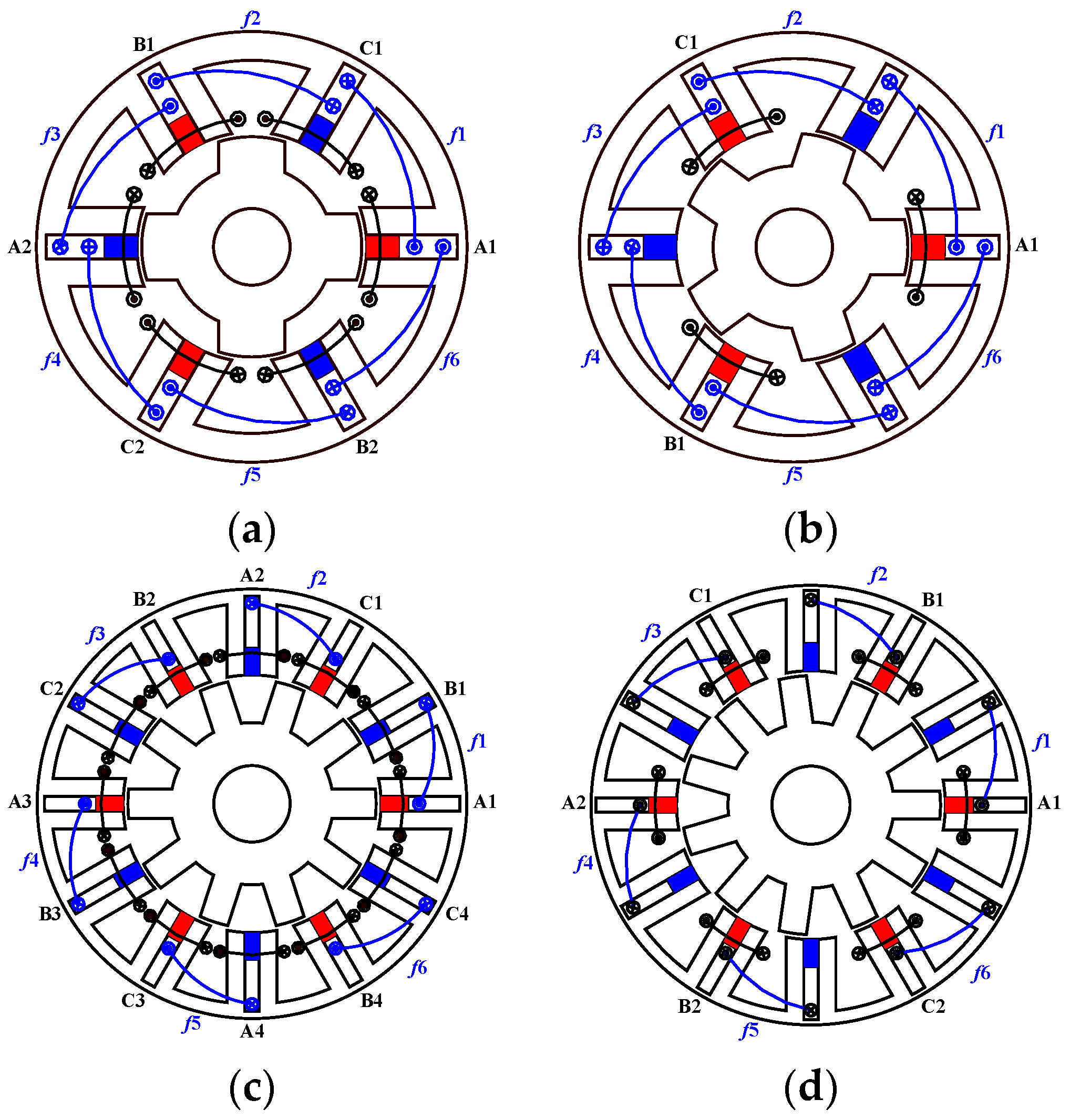 Energies 17 05906 g001 Energies 17 05906 g001