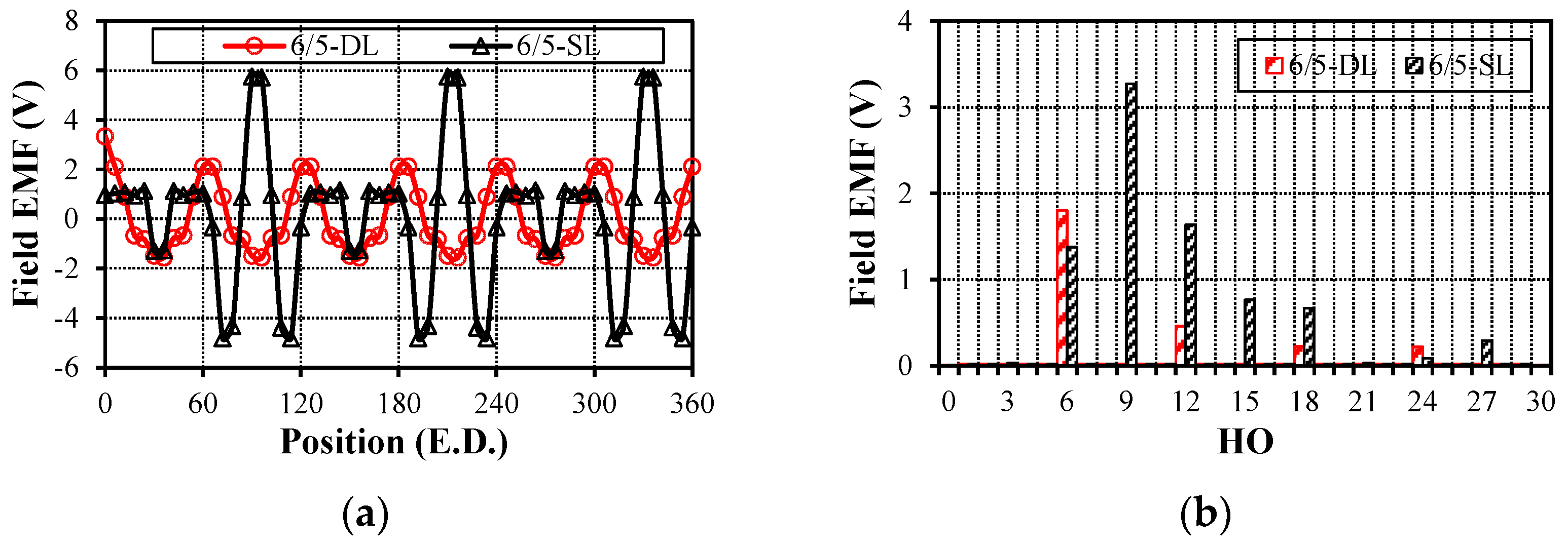 Energies 17 05906 g002 Energies 17 05906 g002
