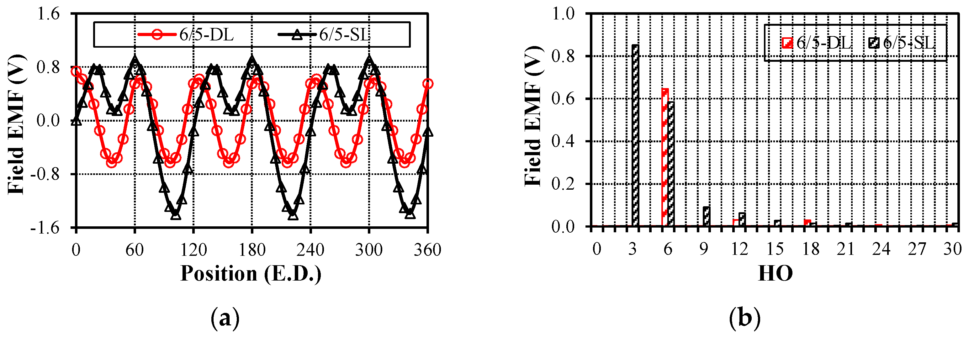 Energies 17 05906 g003 Energies 17 05906 g003