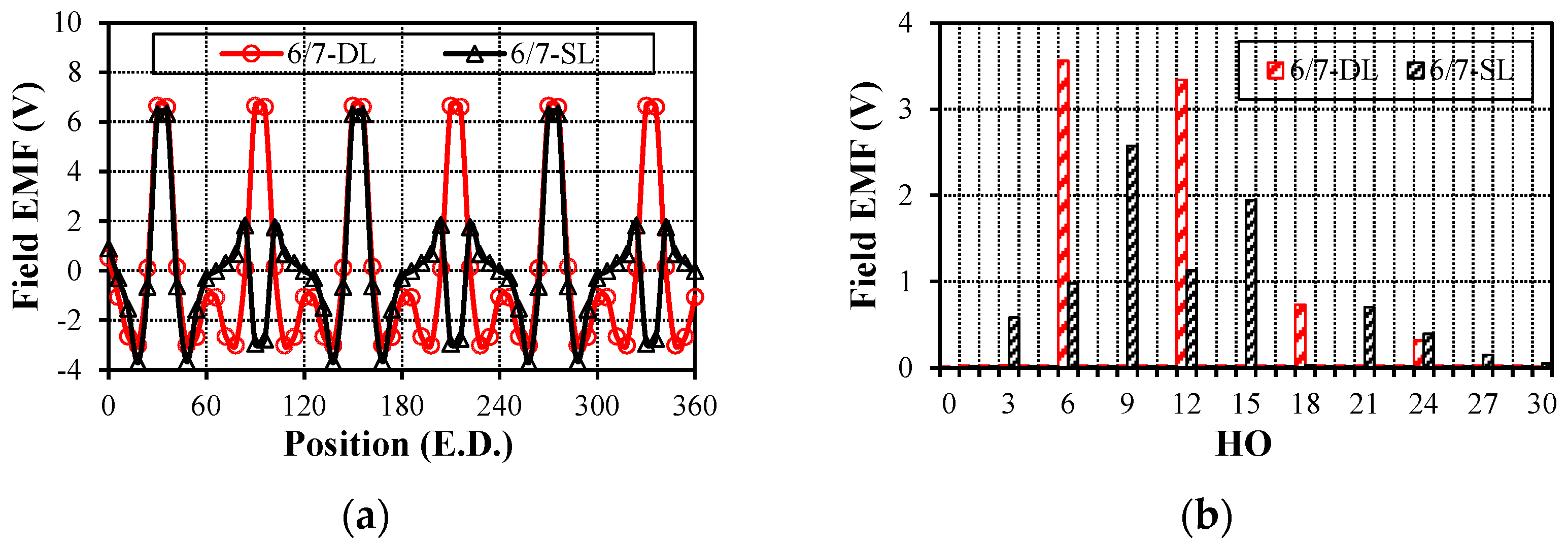 Energies 17 05906 g004 Energies 17 05906 g004