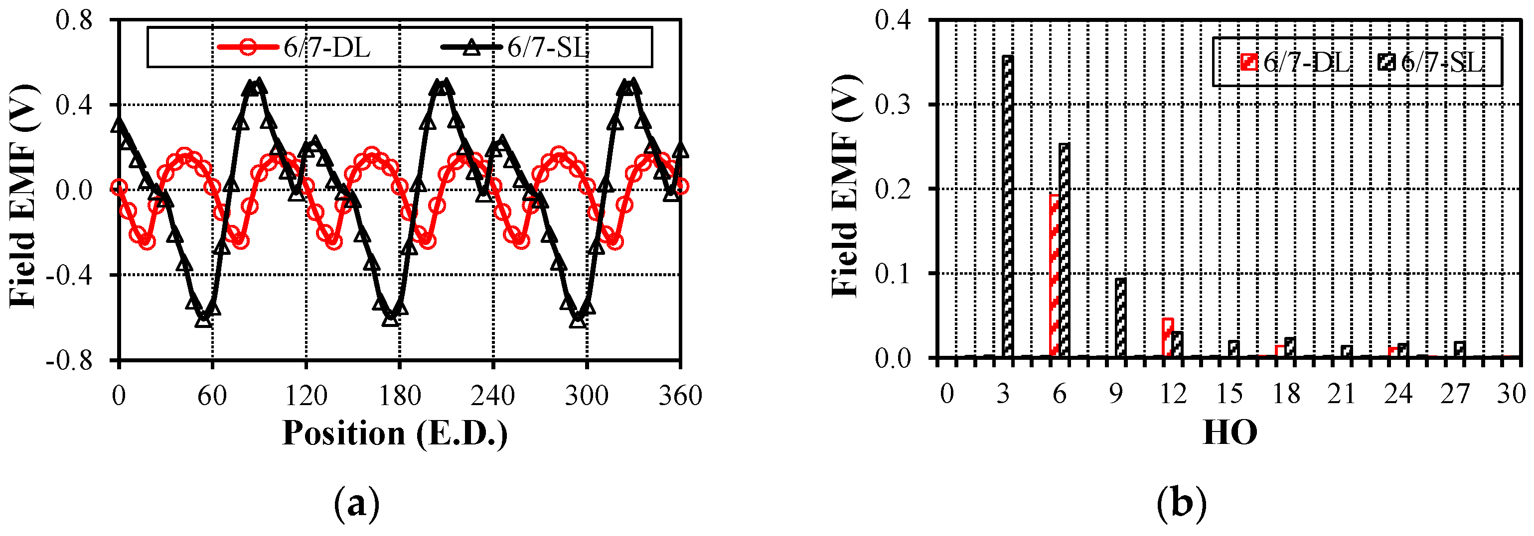 Energies 17 05906 g005 Energies 17 05906 g005