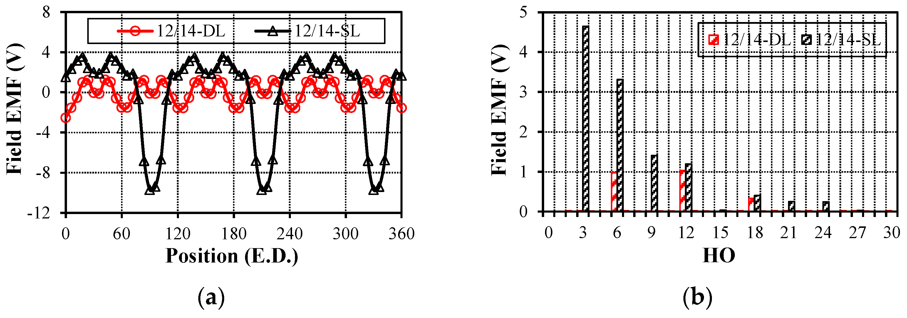 Energies 17 05906 g008 Energies 17 05906 g008