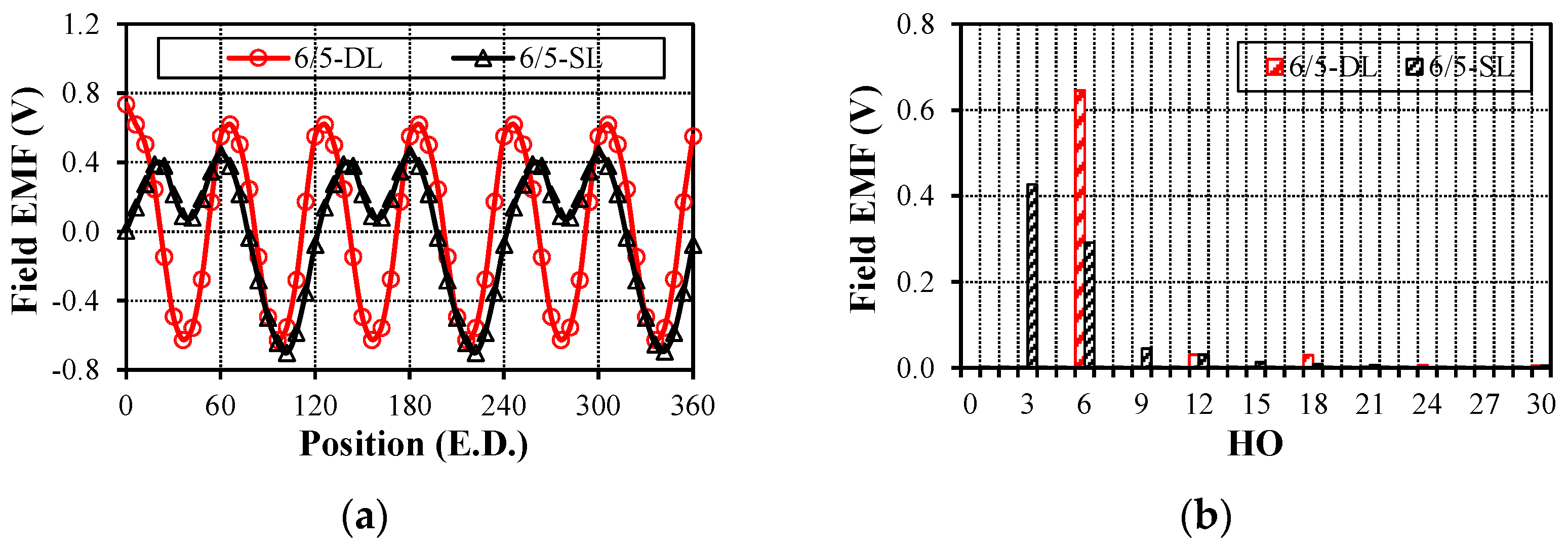 Energies 17 05906 g011 Energies 17 05906 g011