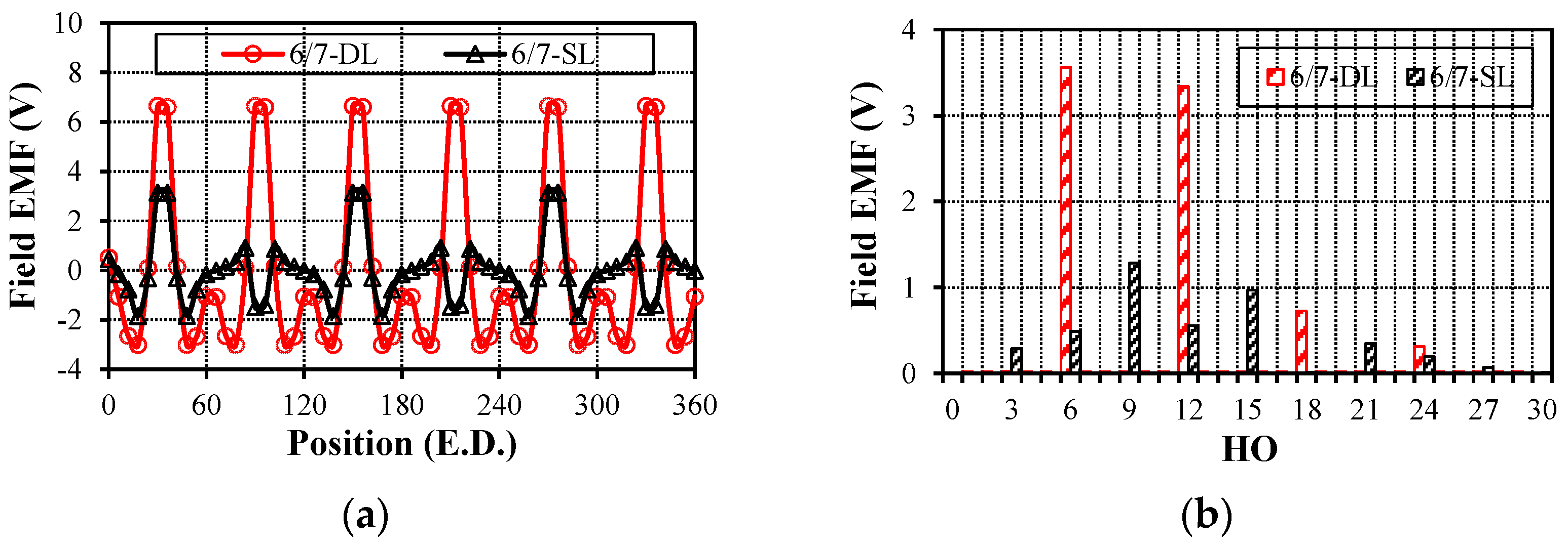 Energies 17 05906 g012 Energies 17 05906 g012
