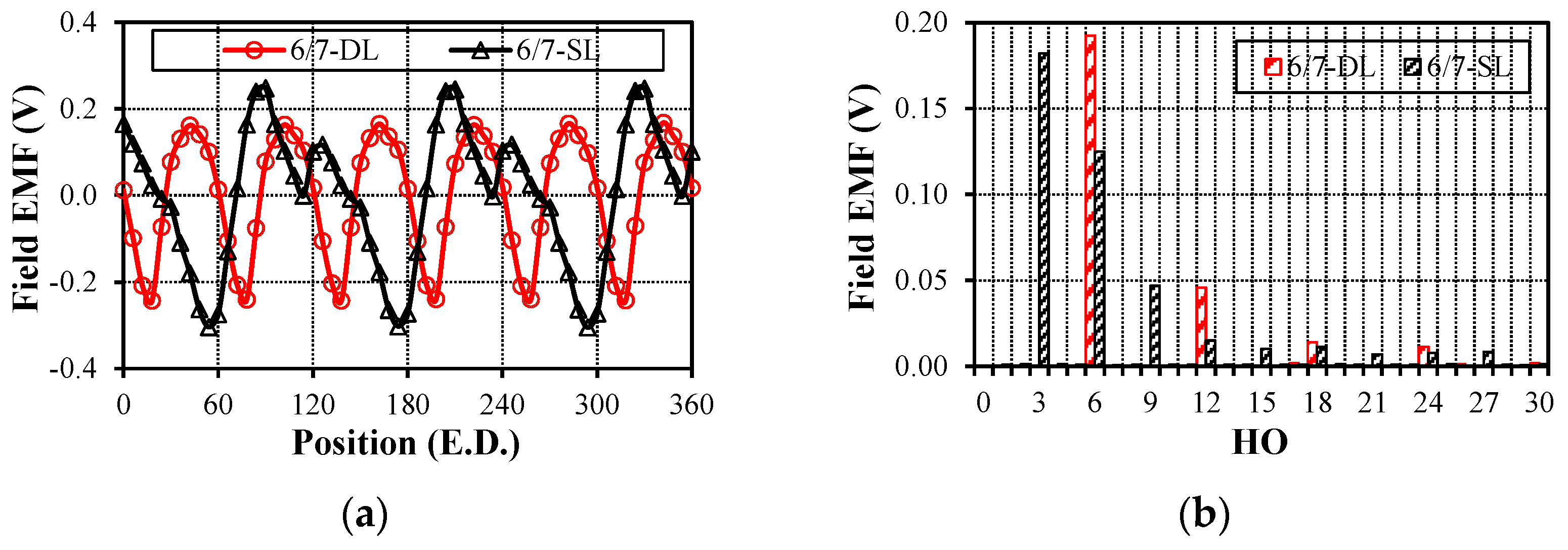 Energies 17 05906 g013 Energies 17 05906 g013