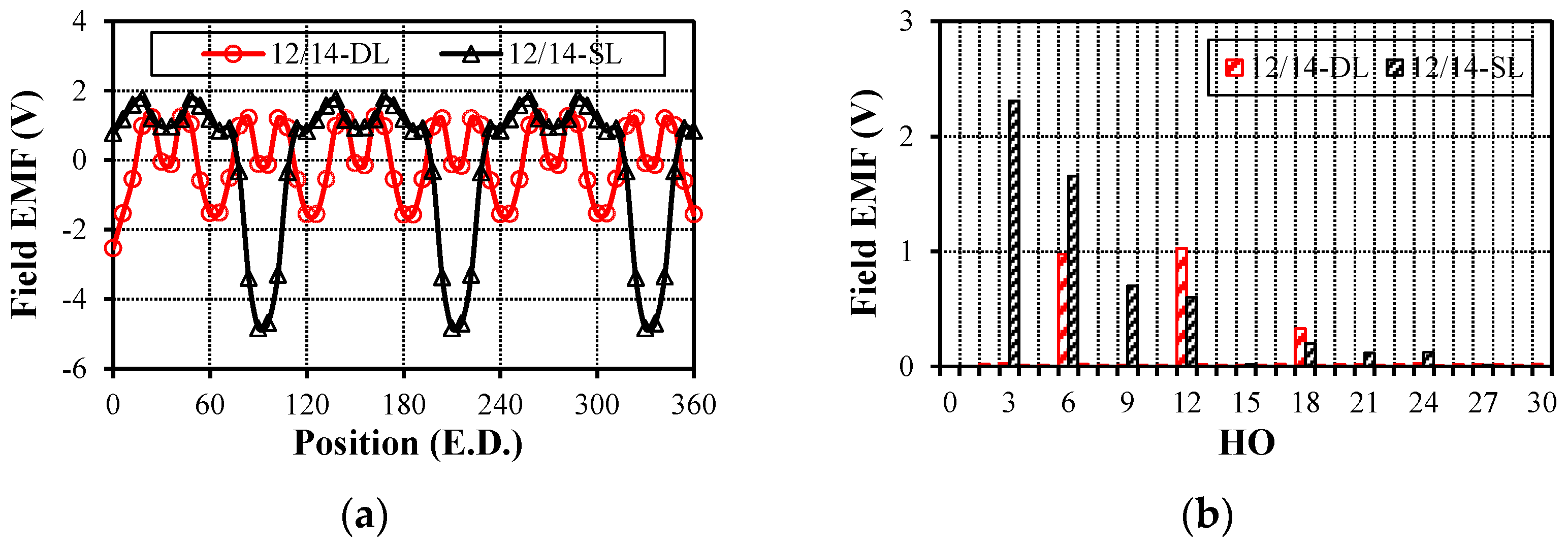 Energies 17 05906 g016 Energies 17 05906 g016