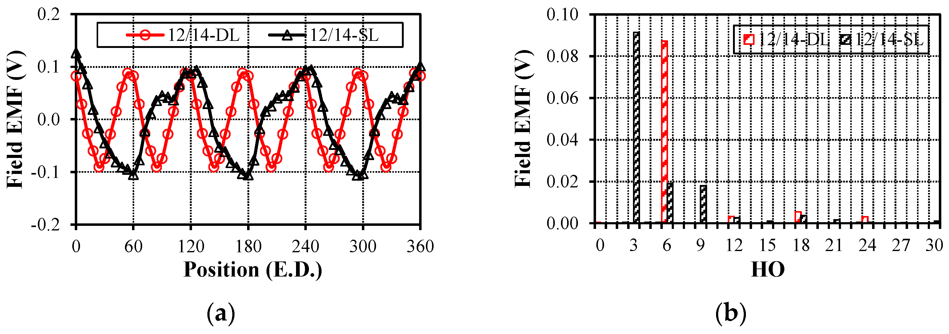 Energies 17 05906 g017 Energies 17 05906 g017