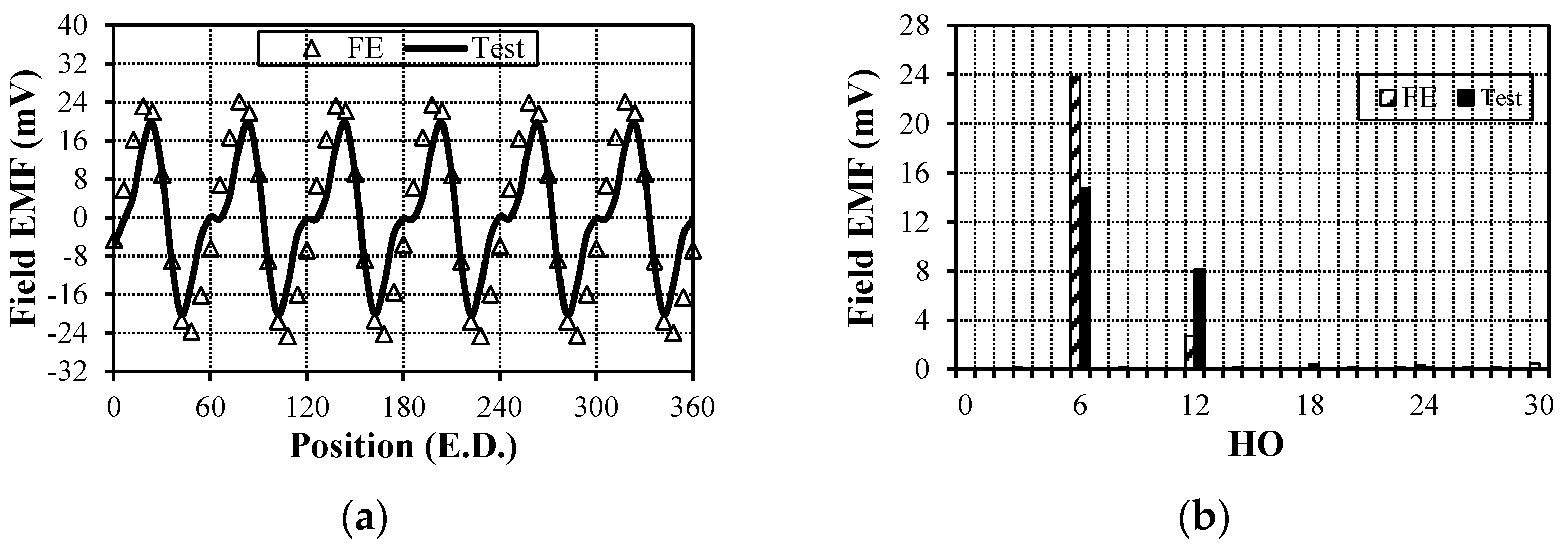 Energies 17 05906 g021 Energies 17 05906 g021