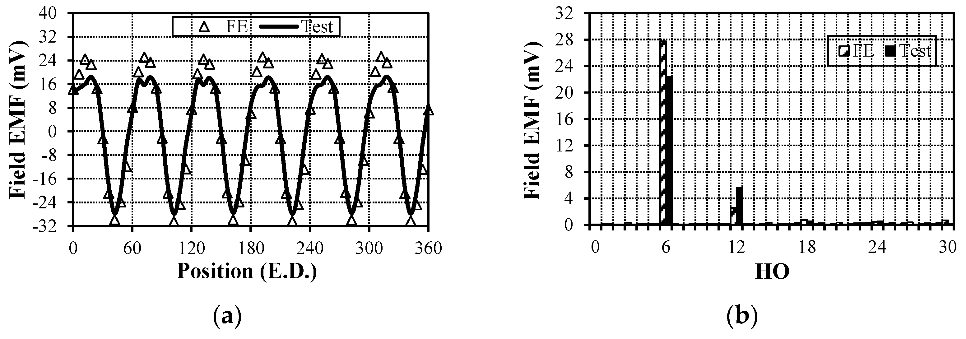 Energies 17 05906 g022 Energies 17 05906 g022