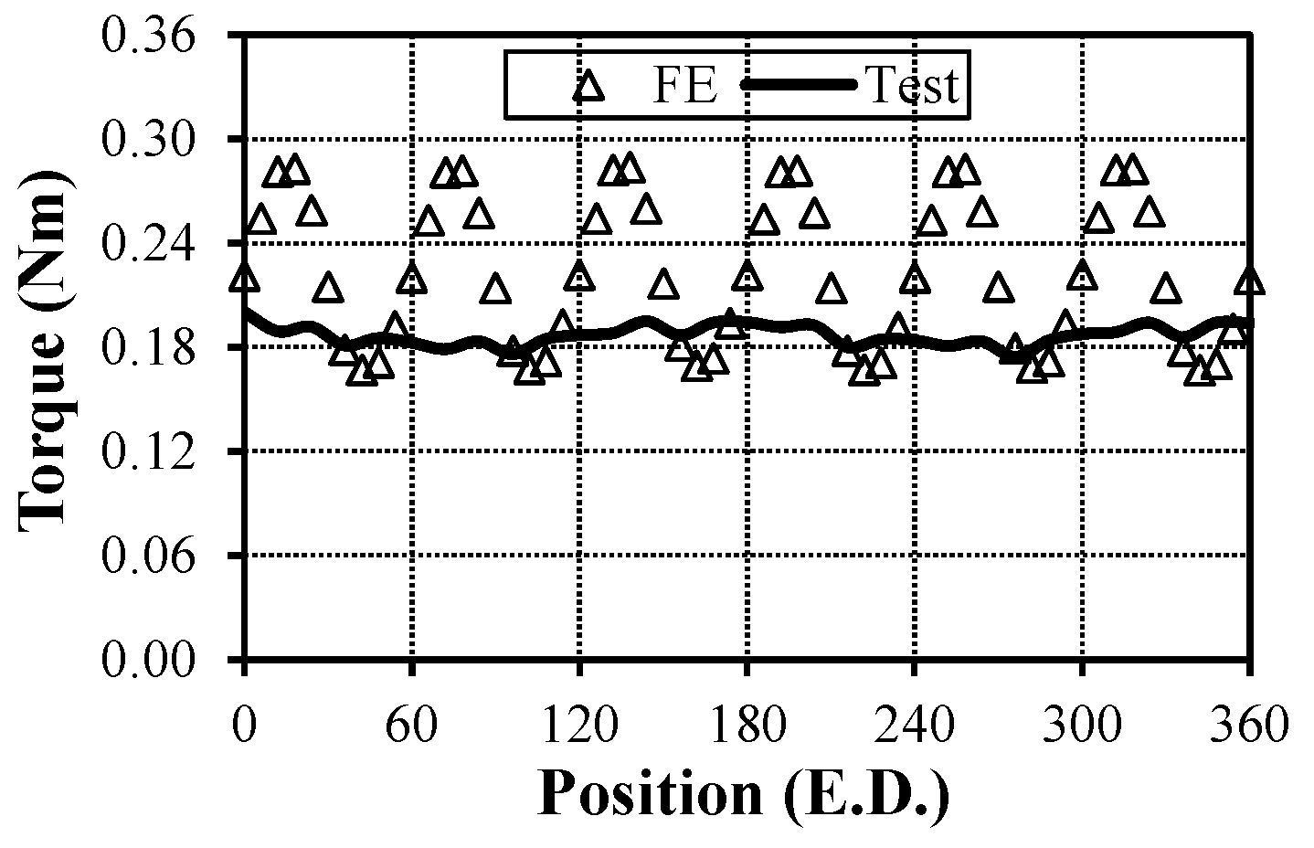 Energies 17 05906 g023 Energies 17 05906 g023