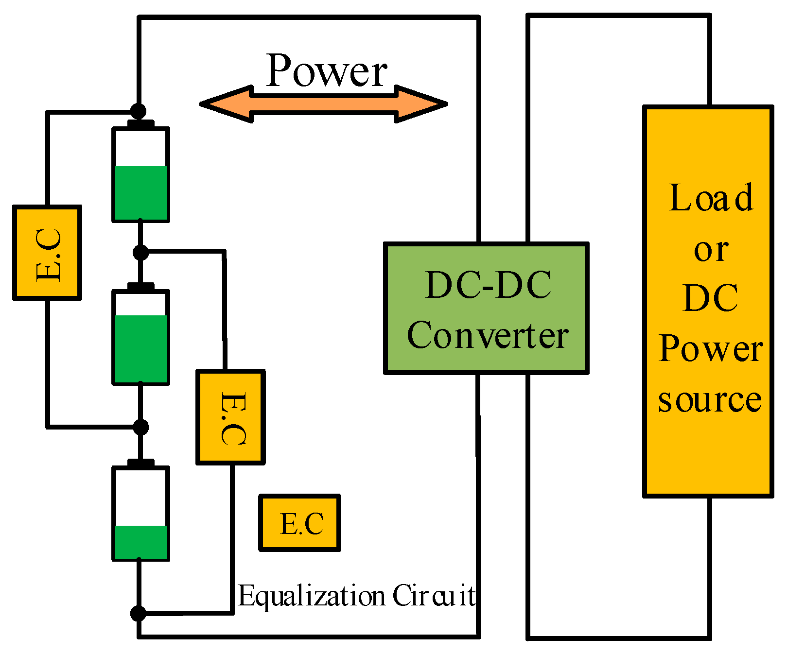 Energies 17 05907 g001
