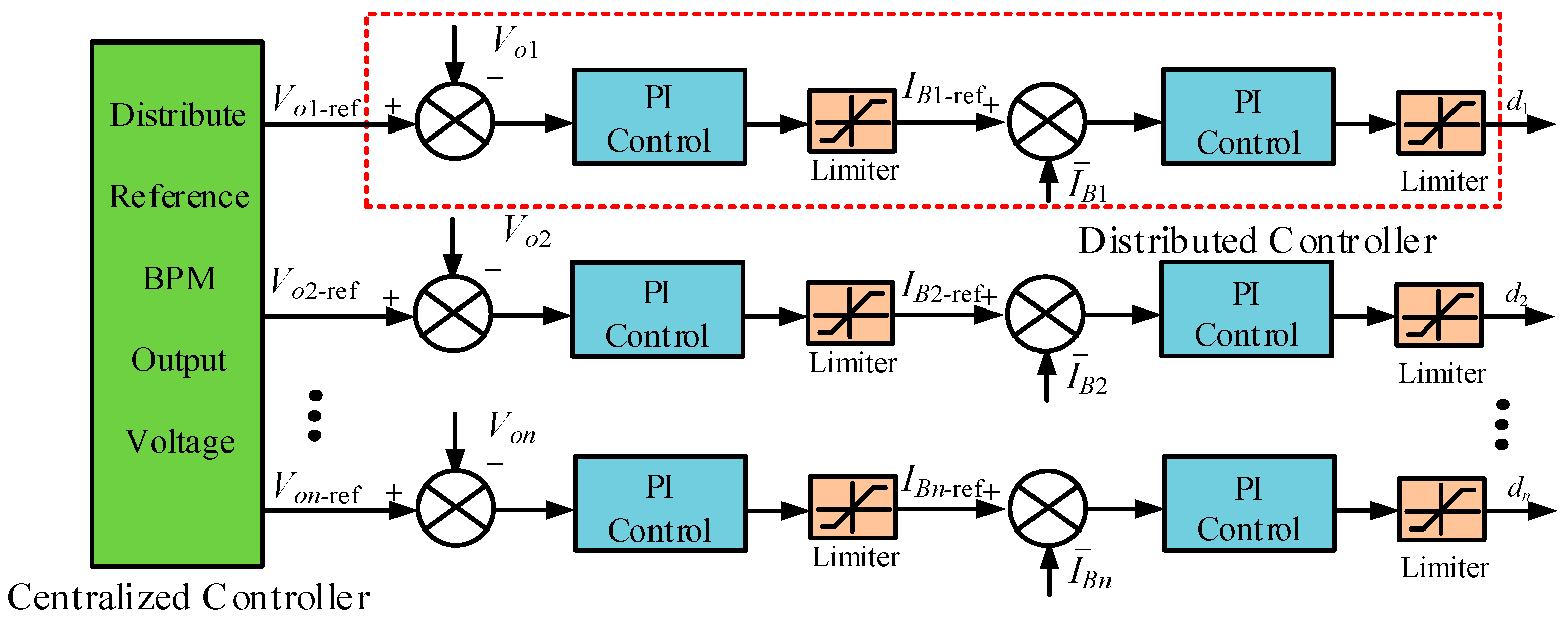 Energies 17 05907 g005
