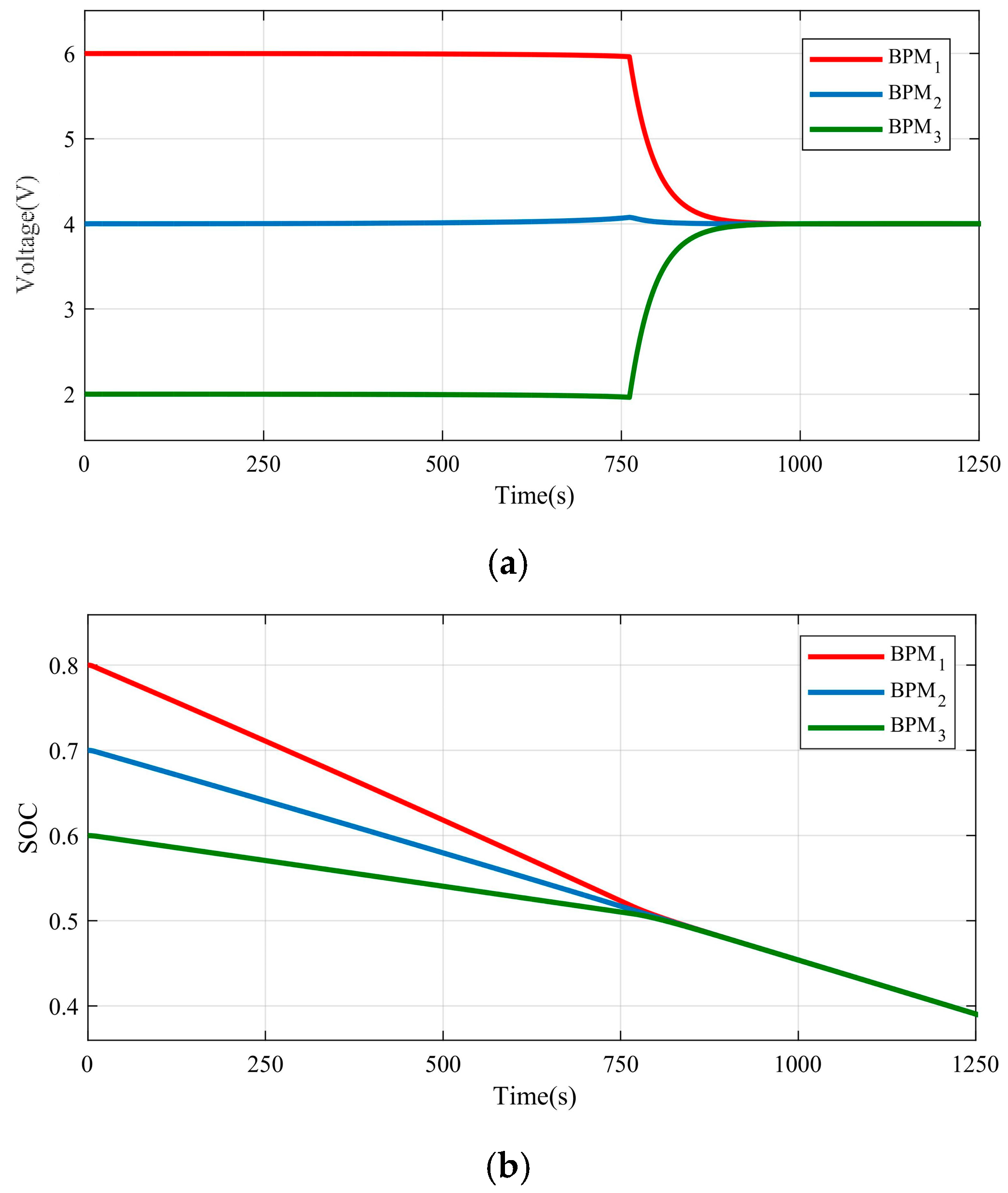 Energies 17 05907 g008