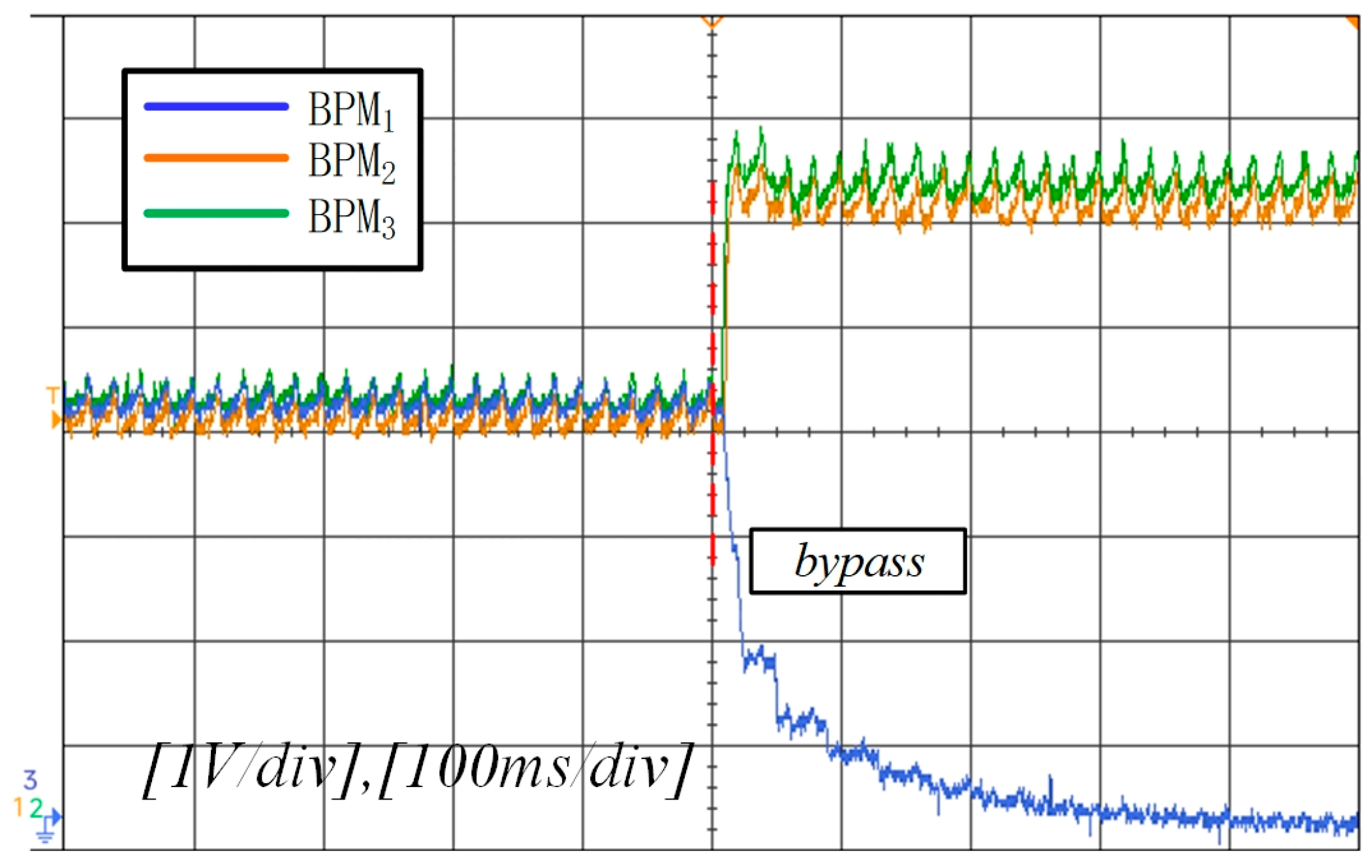 Energies 17 05907 g011