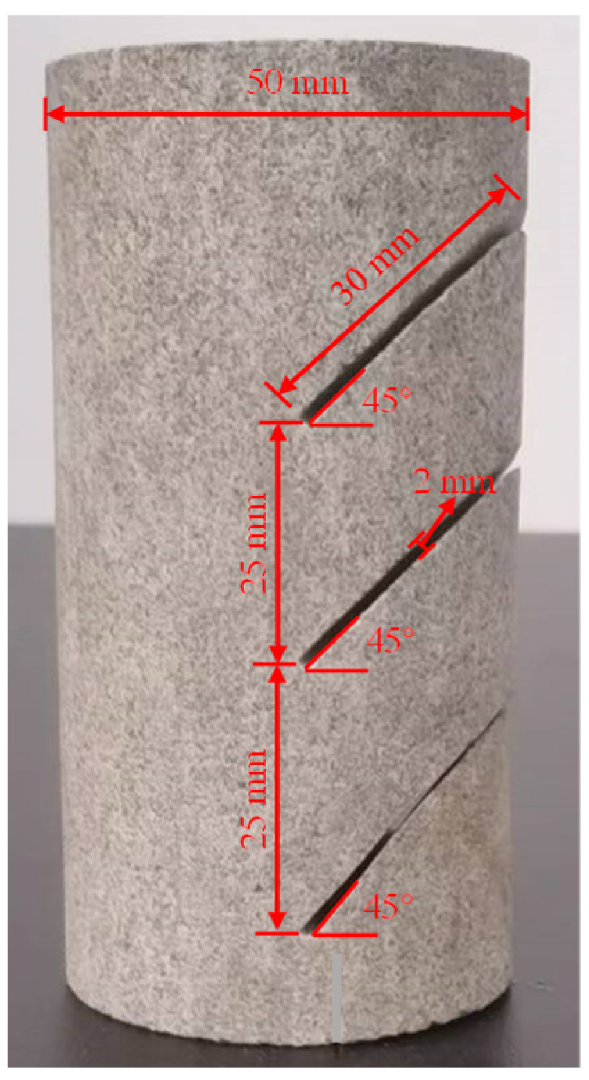 Energies 17 05908 g003