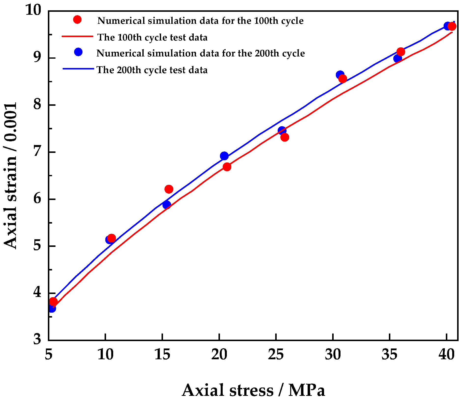 Energies 17 05908 g005