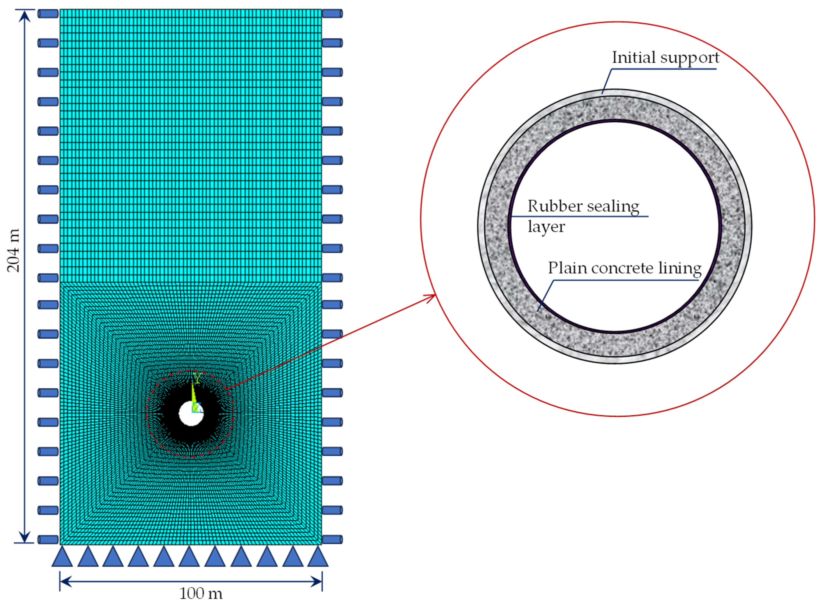 Energies 17 05908 g006